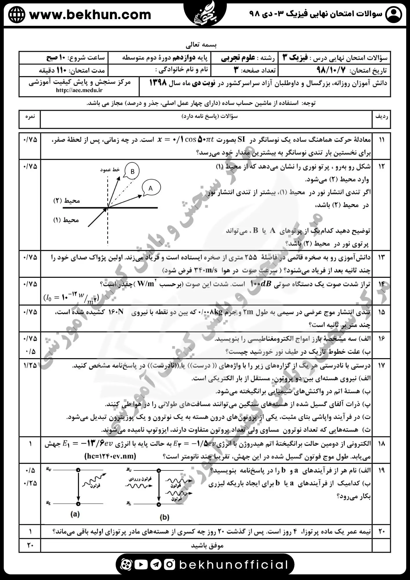 نمونه سوالات نهایی فیزیک دوازدهم تجربی با جواب 160 دانلود جواب نمونه سوالات نهایی فیزیک دوازدهم دی ماه ۹۸ با پاسخنامه
