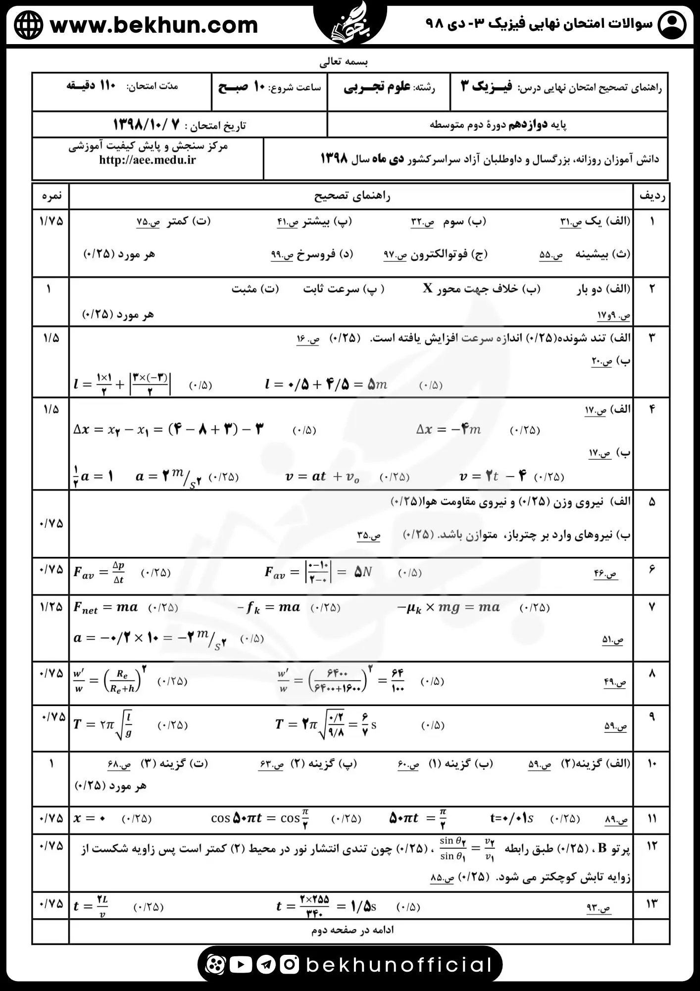 نمونه سوالات نهایی فیزیک دوازدهم تجربی با جواب 161 دانلود جواب نمونه سوالات نهایی فیزیک دوازدهم دی ماه ۹۸ با پاسخ