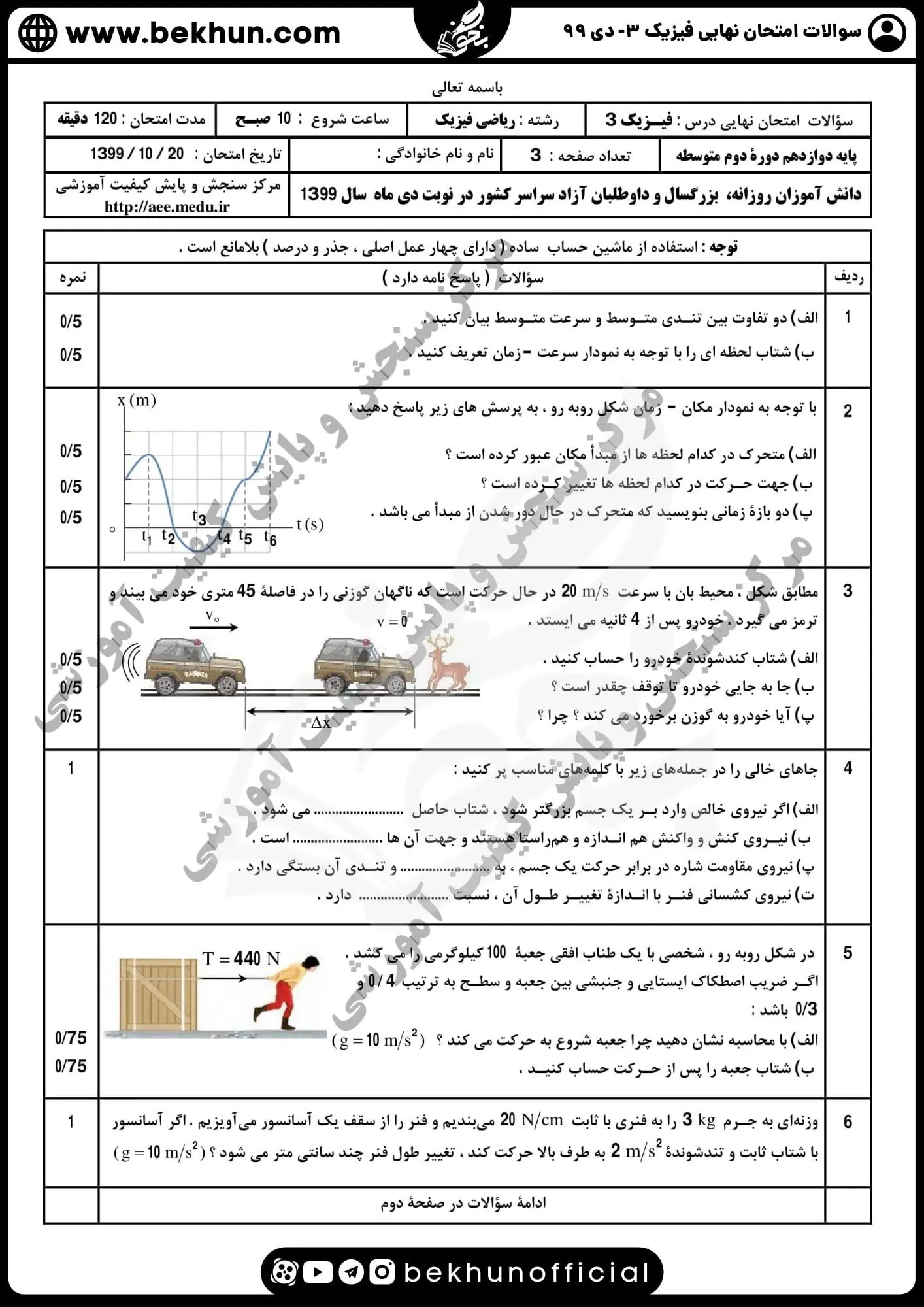 دانلود سوالات نهایی فیزیک دوازدهم ریاضی دی ۹۹ با پاسخنامه