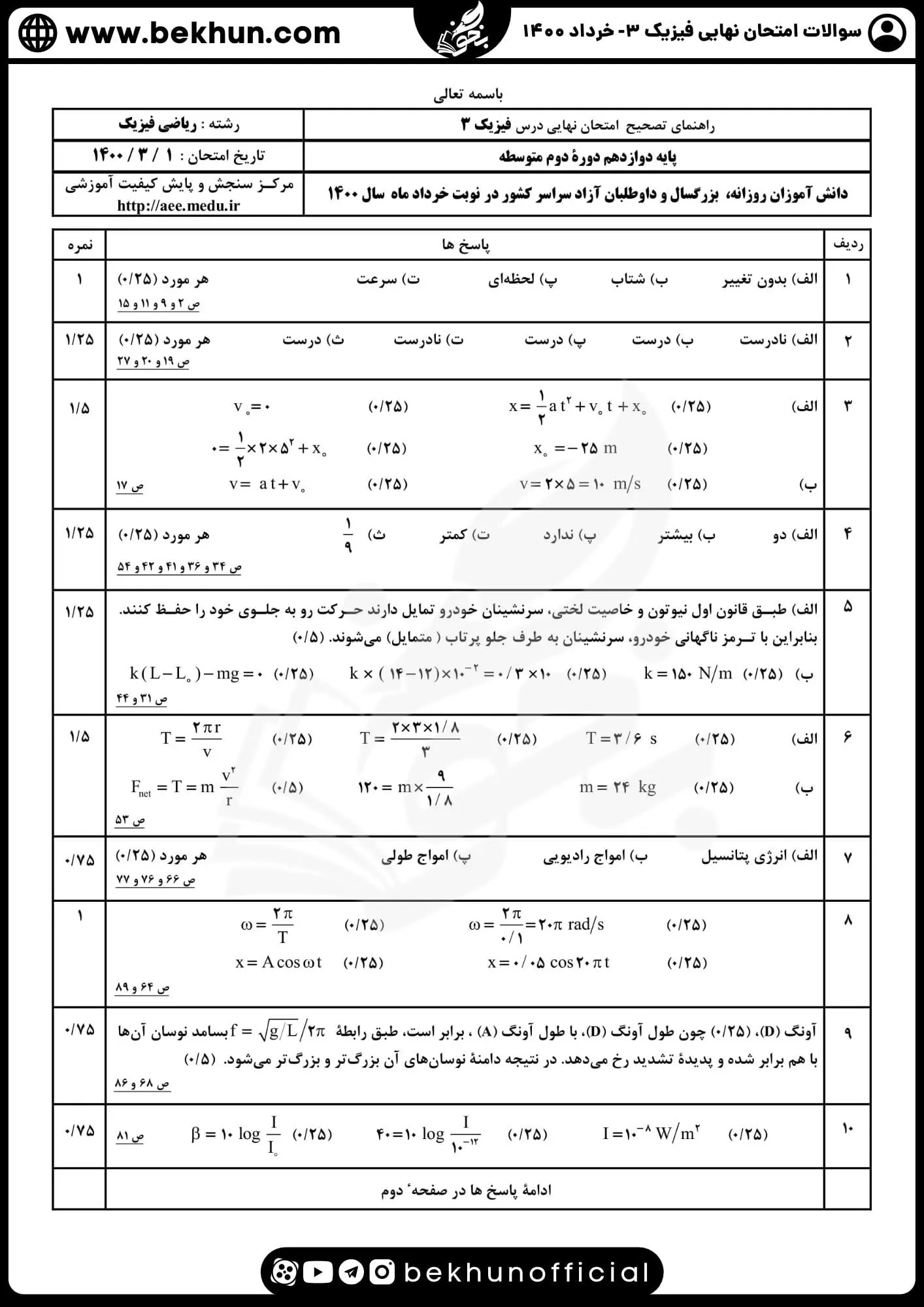 سوالات نهایی امتحان فیزیک دوازدهم ریاضی خرداد ۱۴۰۰ با پاسخنامه