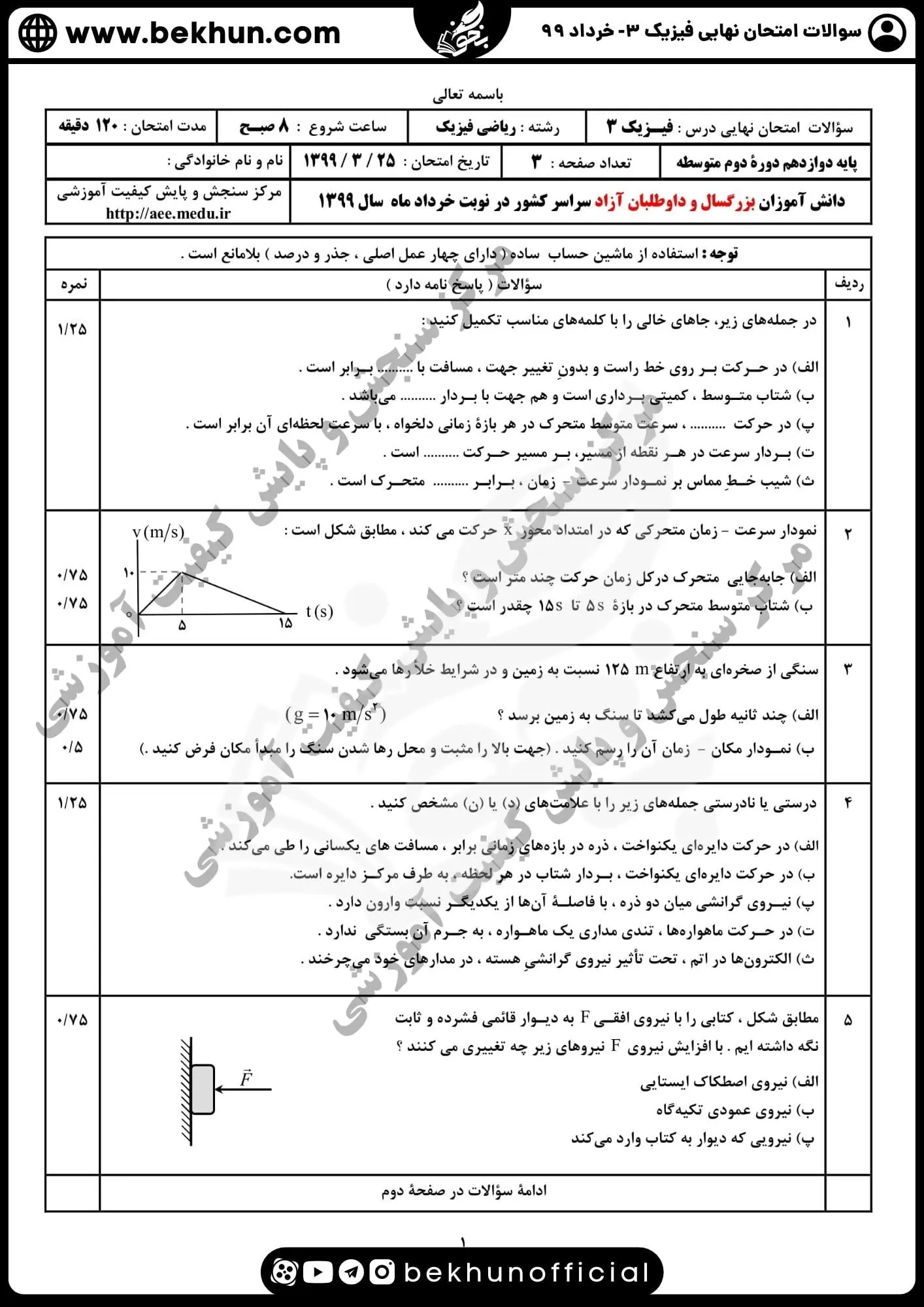 دانلود سوالات امتحان نهایی فیزیک دوازدهم ریاضی خرداد 99 با جواب