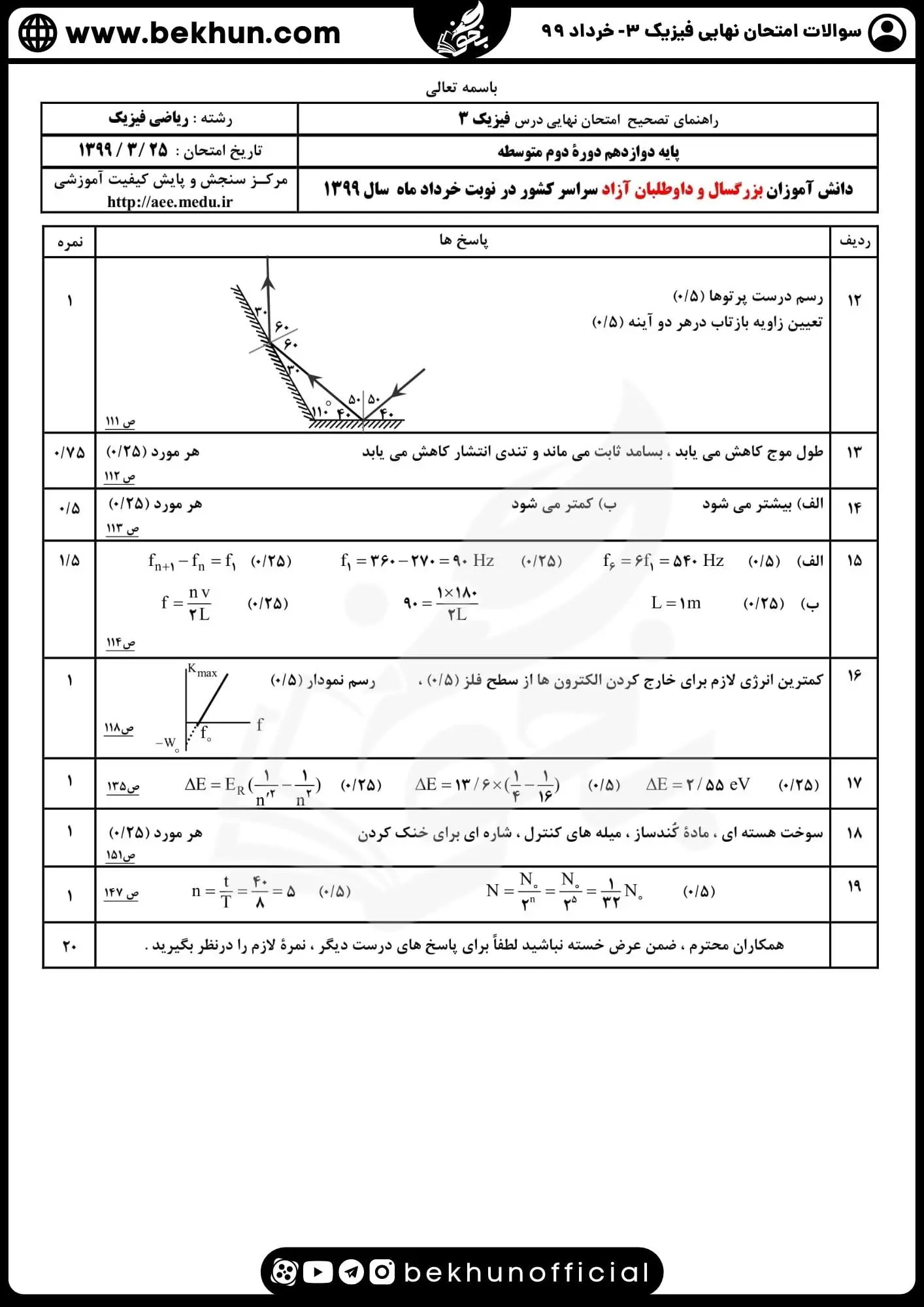 دانلود سوالات امتحان نهایی فیزیک دوازدهم ریاضی خرداد 99