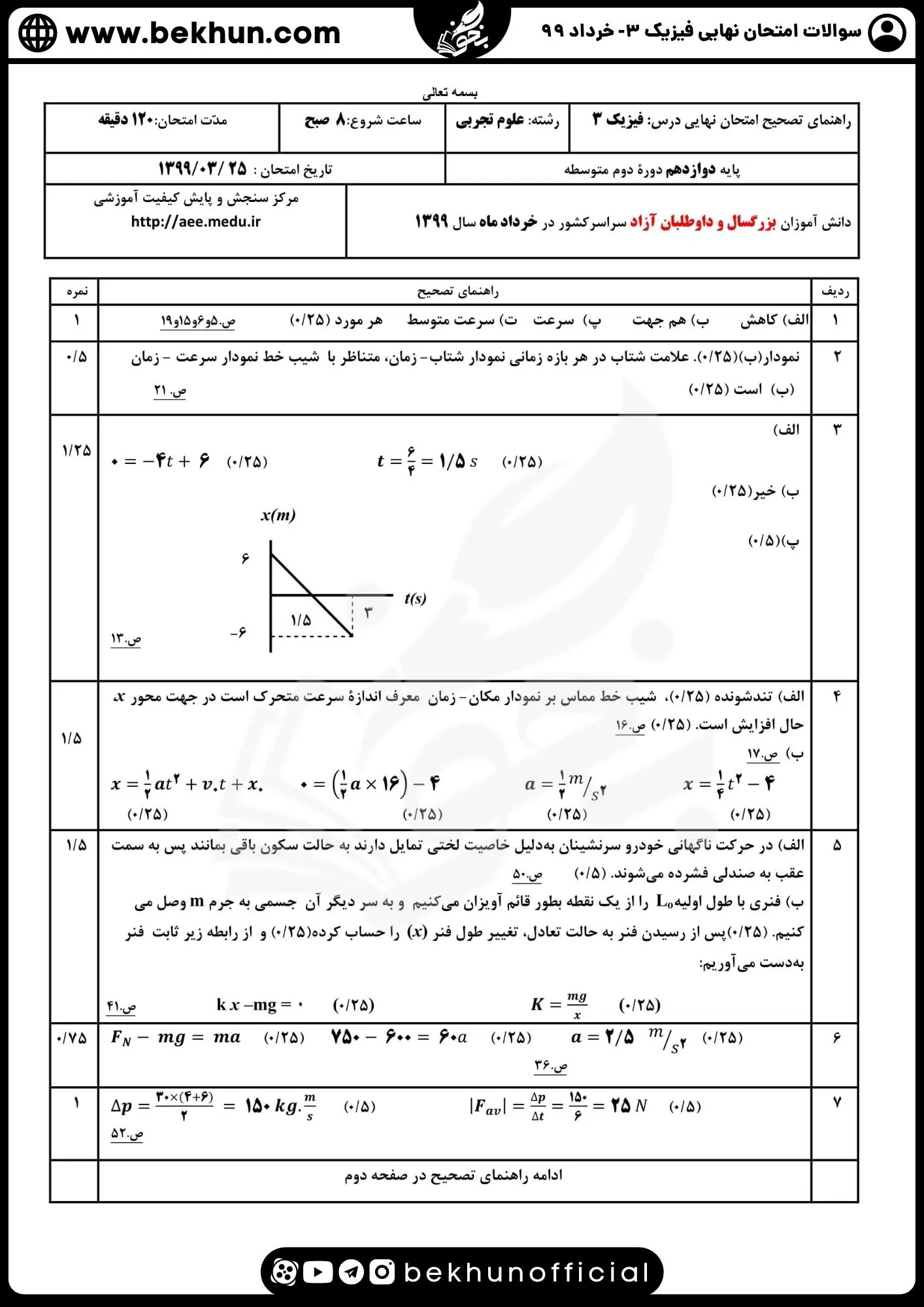 نمونه سوالات نهایی فیزیک دوازدهم تجربی با جواب 135 دانلود نمونه سوالات نهایی فیزیک دوازدهم تجربی خرداد 99
