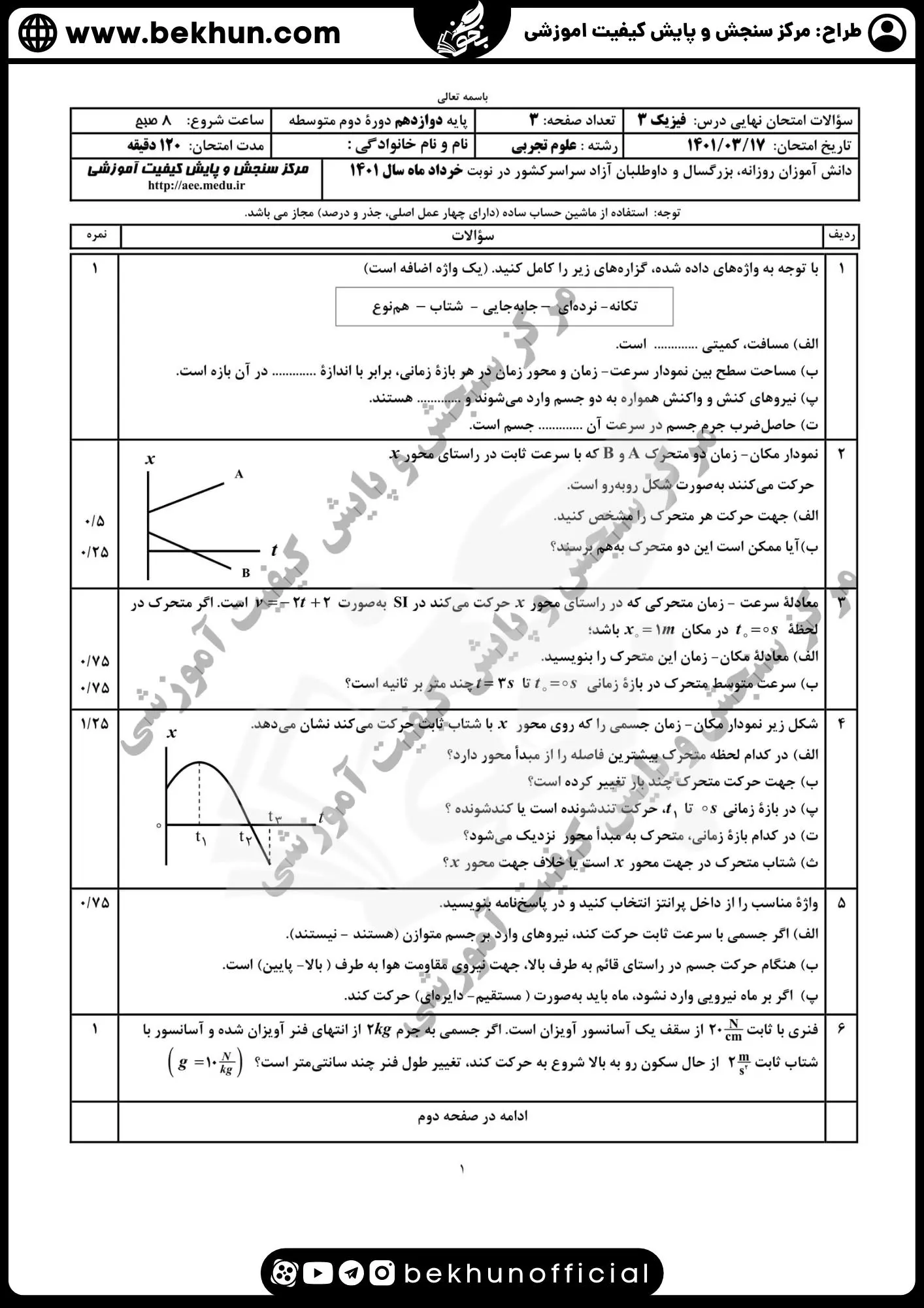 نمونه سوالات نهایی فیزیک دوازدهم تجربی با جواب 109 نمونه سوال فیزیک دوازدهم تجربی نهایی 1401
