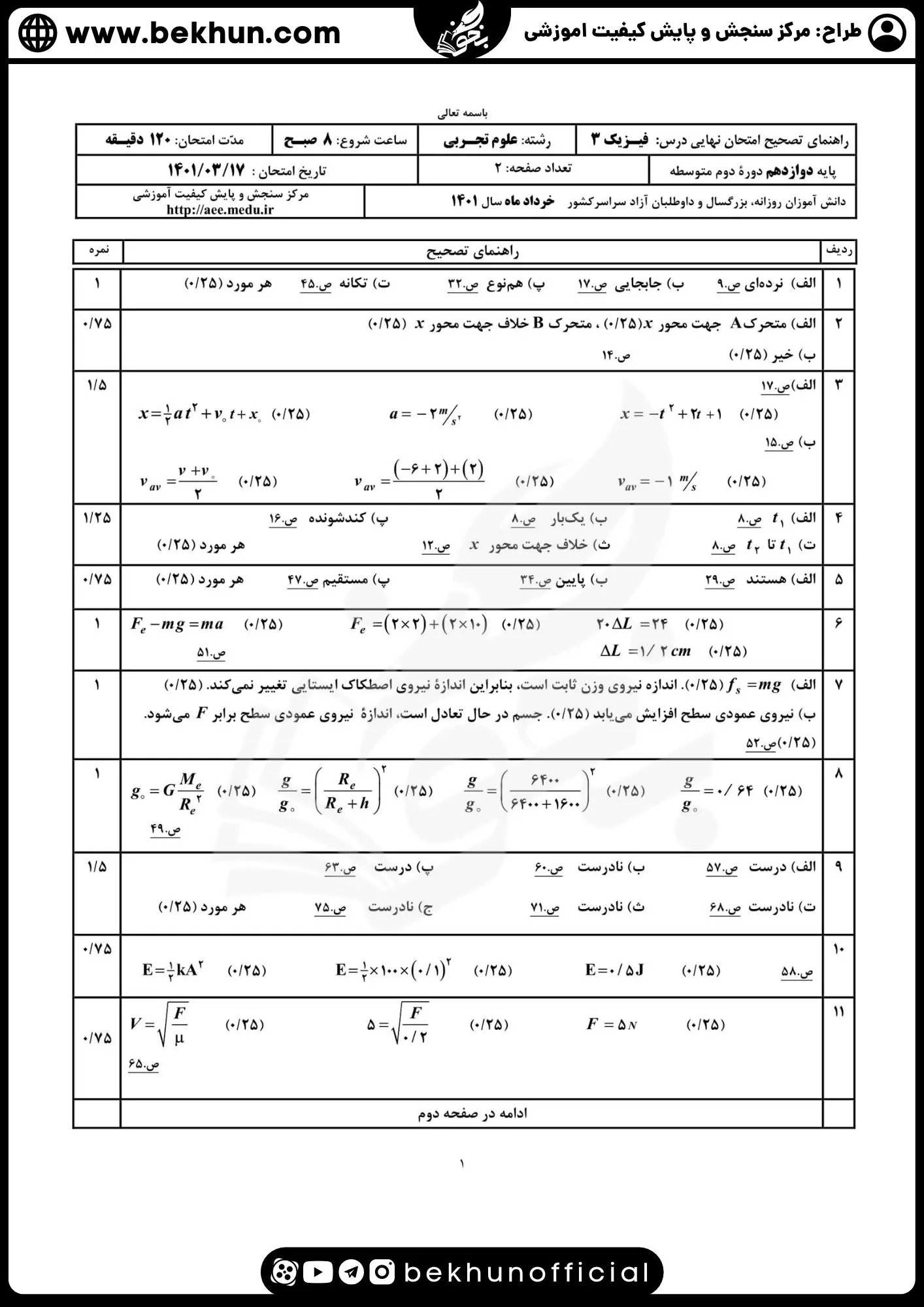 نمونه سوالات نهایی فیزیک دوازدهم تجربی با جواب 112 پاسخنامه نمونه سوالات فیزیک دوازدهم نوبت دوم 1401