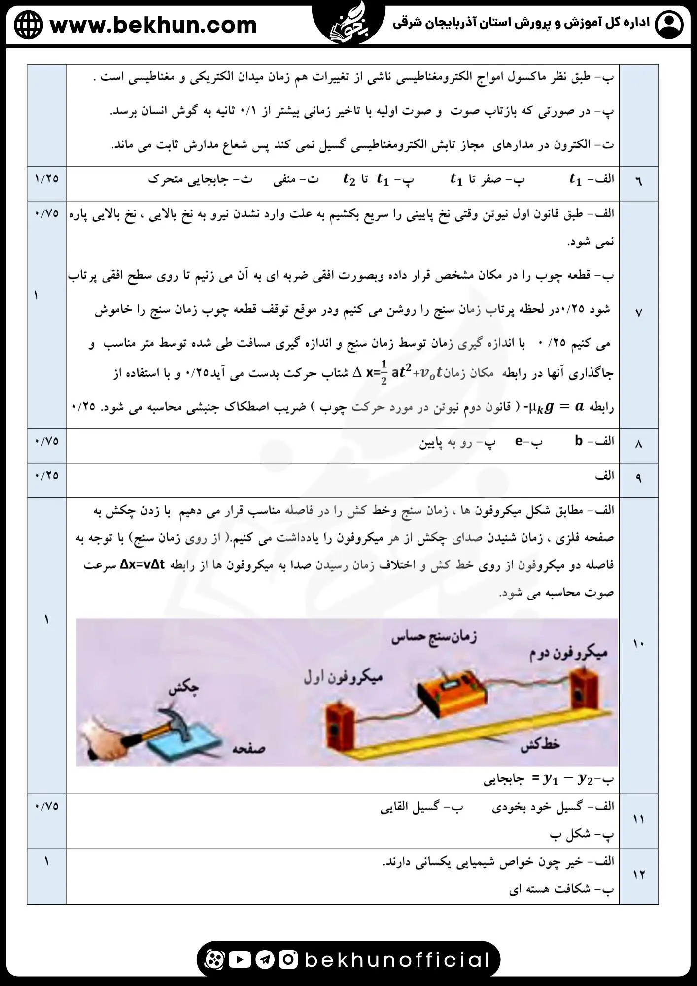 نمونه سوالات نهایی فیزیک دوازدهم تجربی با جواب 86 دانلود سوالات امتحان نهایی فیزیک دوازدهم تجربی با جواب