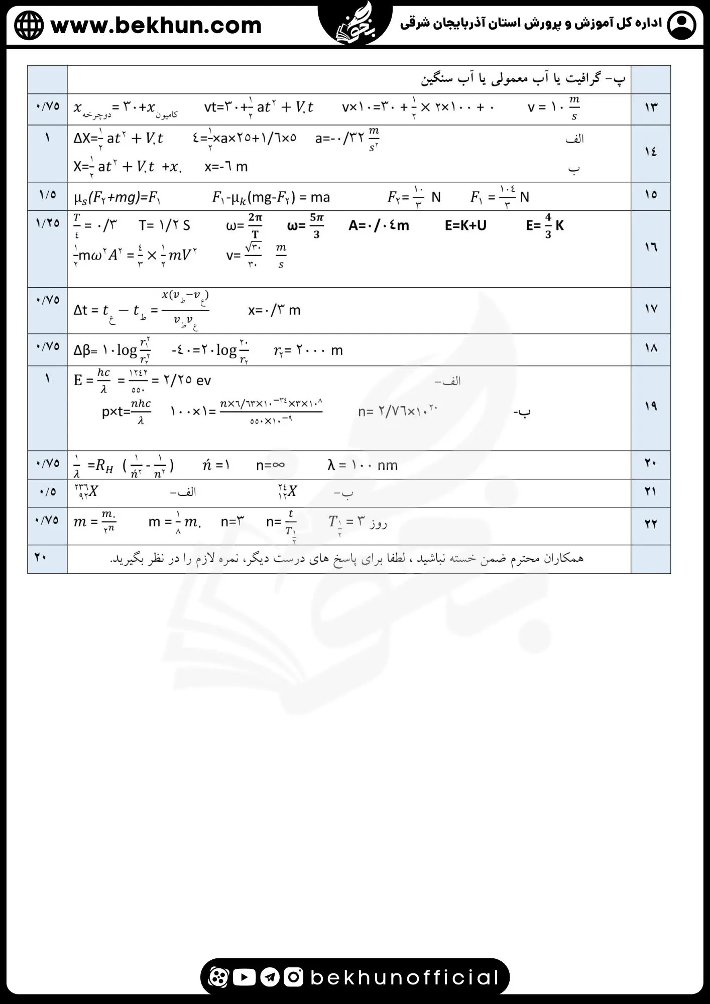 نمونه سوالات نهایی فیزیک دوازدهم تجربی با جواب 87 دانلود سوالات نهایی فیزیک دوازدهم تجربی با جواب
