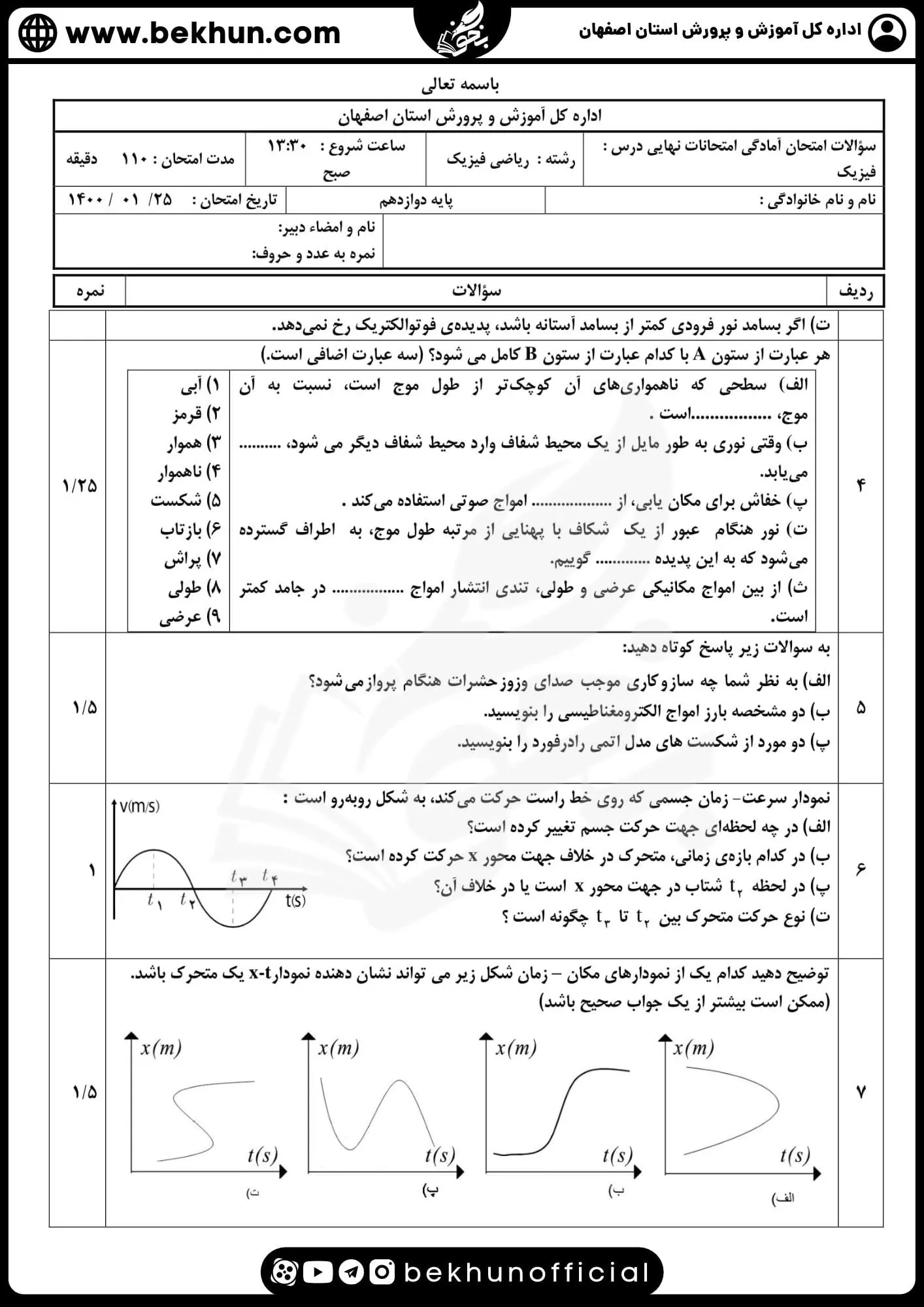 دانلود نمونه سوال شبه نهایی فیزیک دوازدهم ریاضی با جواب