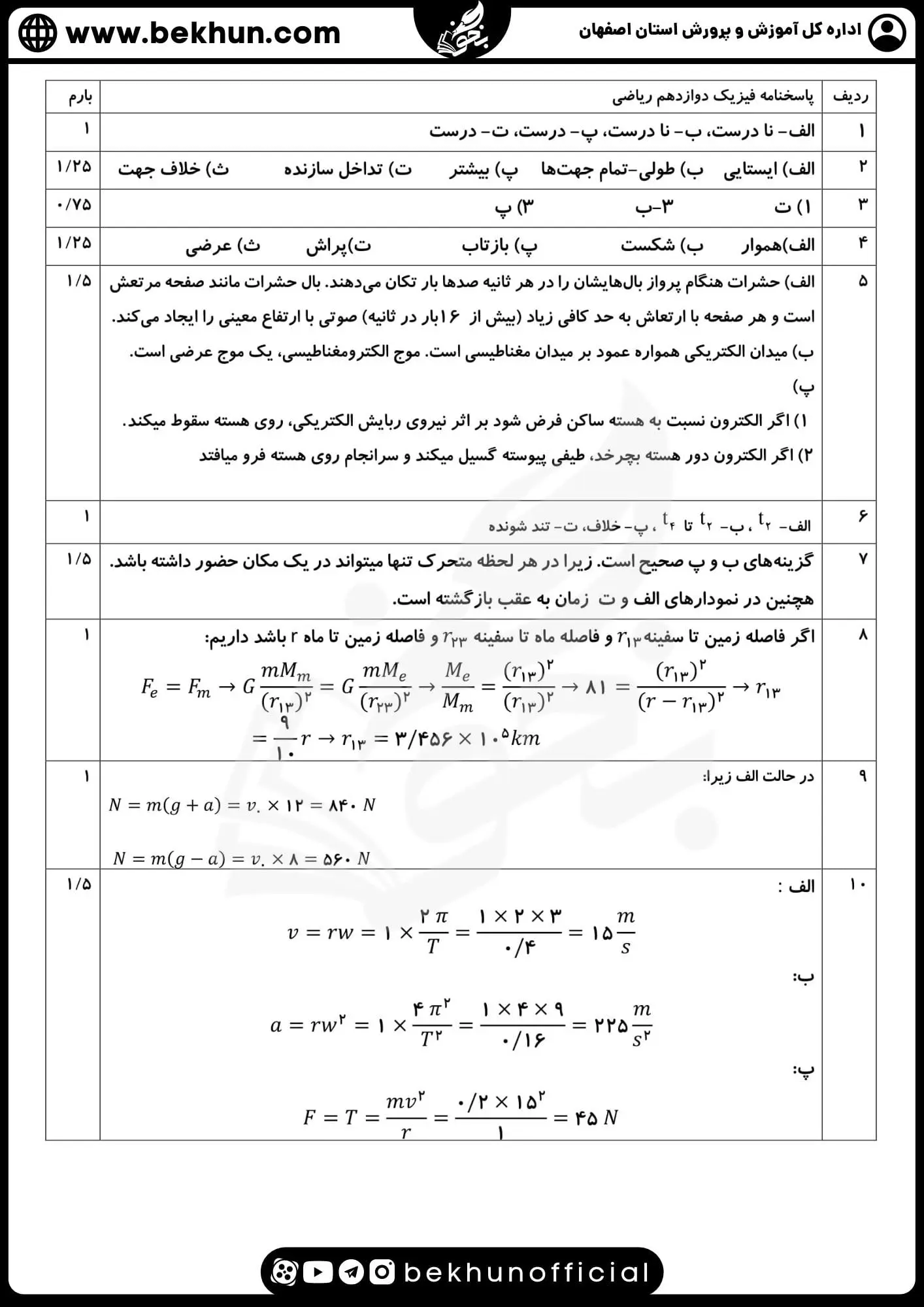 دانلود نمونه سوالات شبیه ساز نهایی فیزیک دوازدهم رشته ریاضی