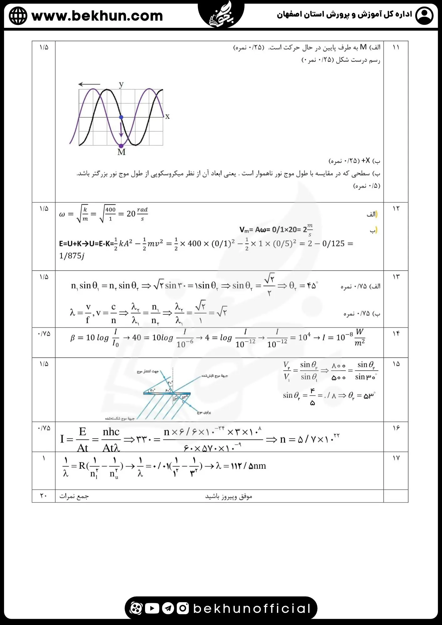 نمونه سوالات نهایی فیزیک دوازدهم تجربی با جواب 99 دانلود نمونه سوالات شبیه نهایی فیزیک دوازدهم تجربی همراه پاسخنامه
