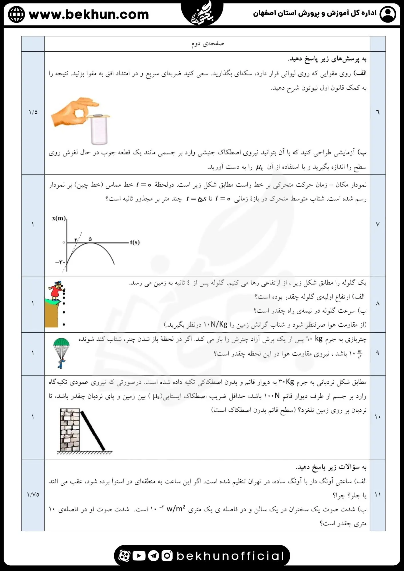 دانلود نمونه سوالات نهایی فیزیک دوازدهم ریاضی 
