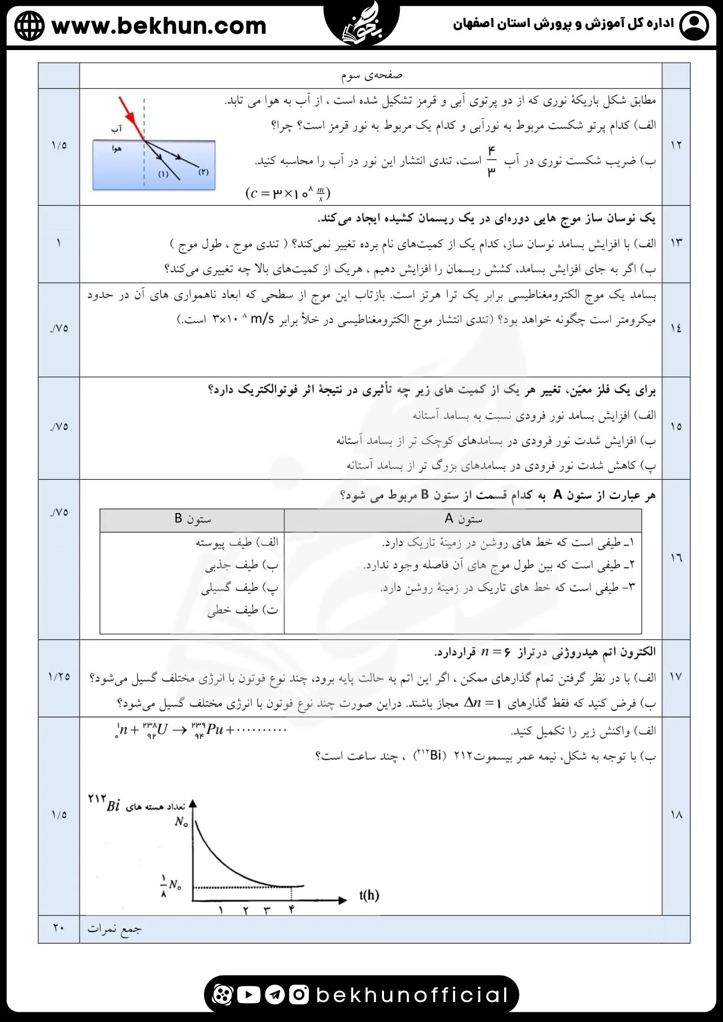 دانلود نمونه سوالات نهایی فیزیک دوازدهم ریاضی محمد انصاری تبار