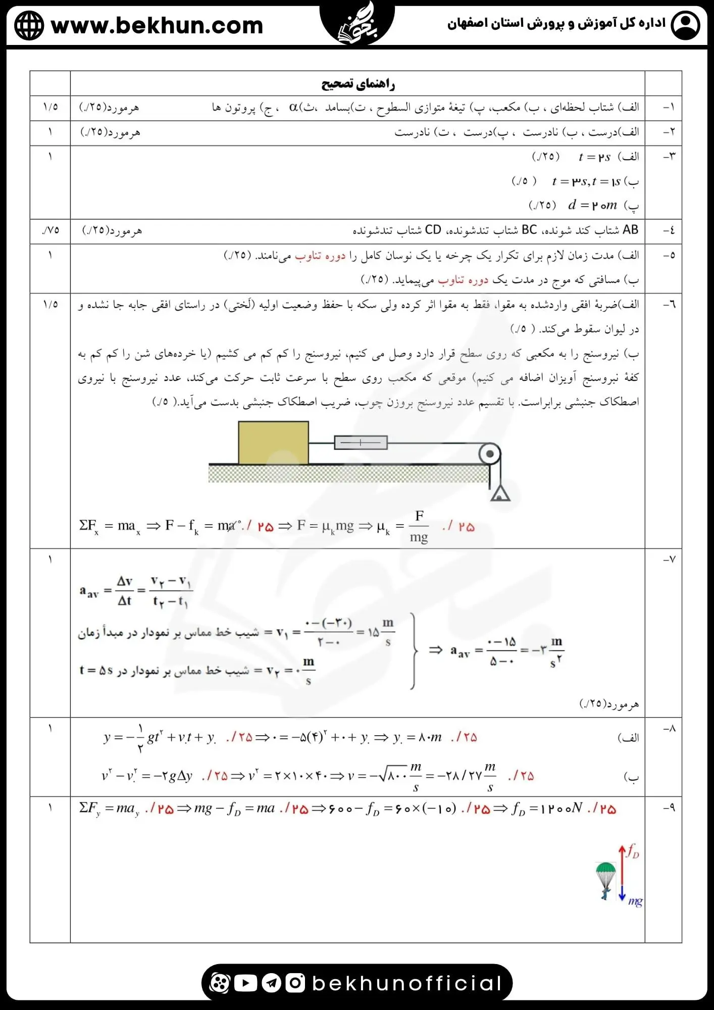 نمونه سوالات نهایی فیزیک دوازدهم ریاضی محمد انصاری تبار با پاسخنامه