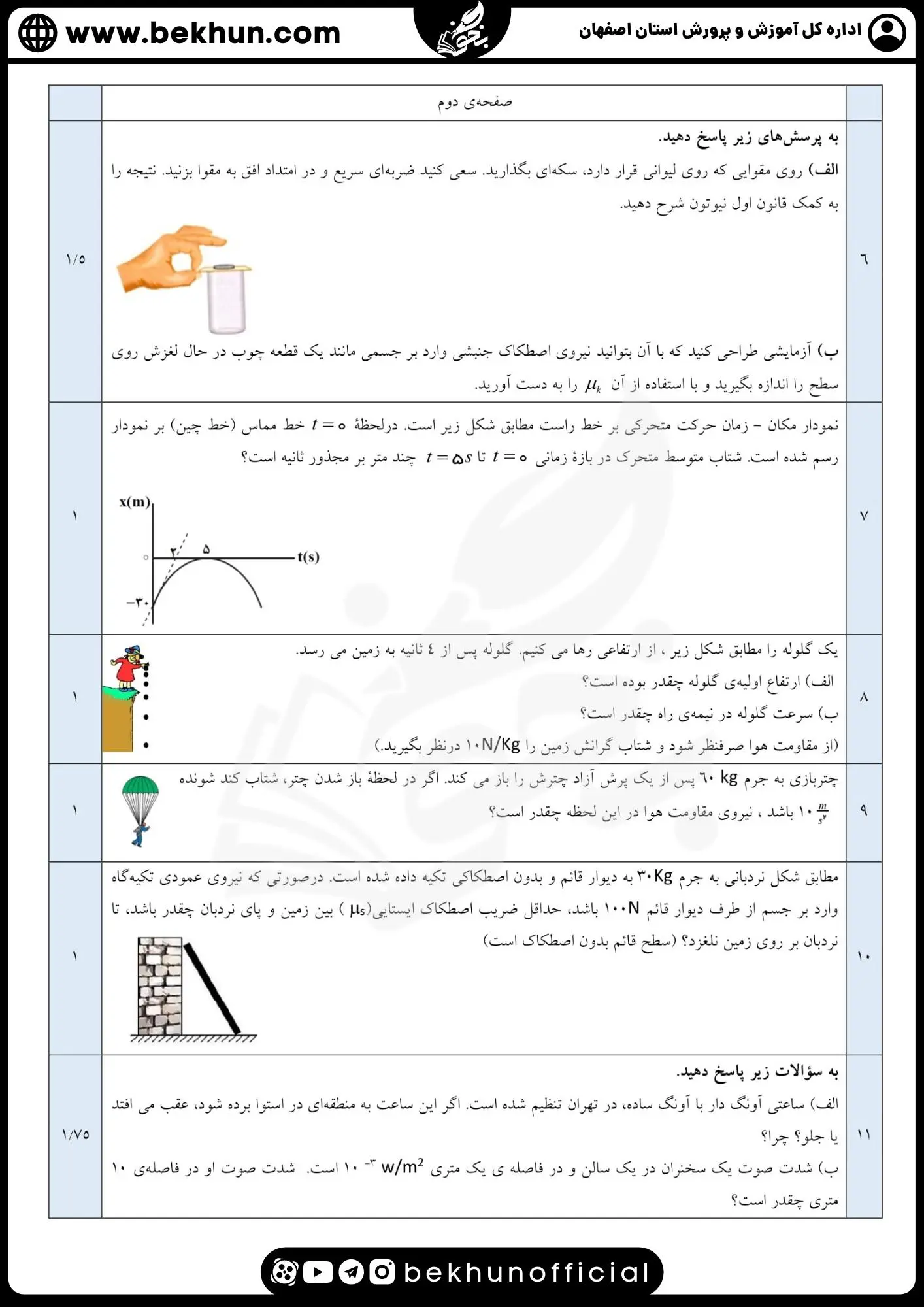 نمونه سوالات نهایی فیزیک دوازدهم تجربی با جواب 104 دانلود سوالات نهایی فیزیک 12 همراه پاسخنامه