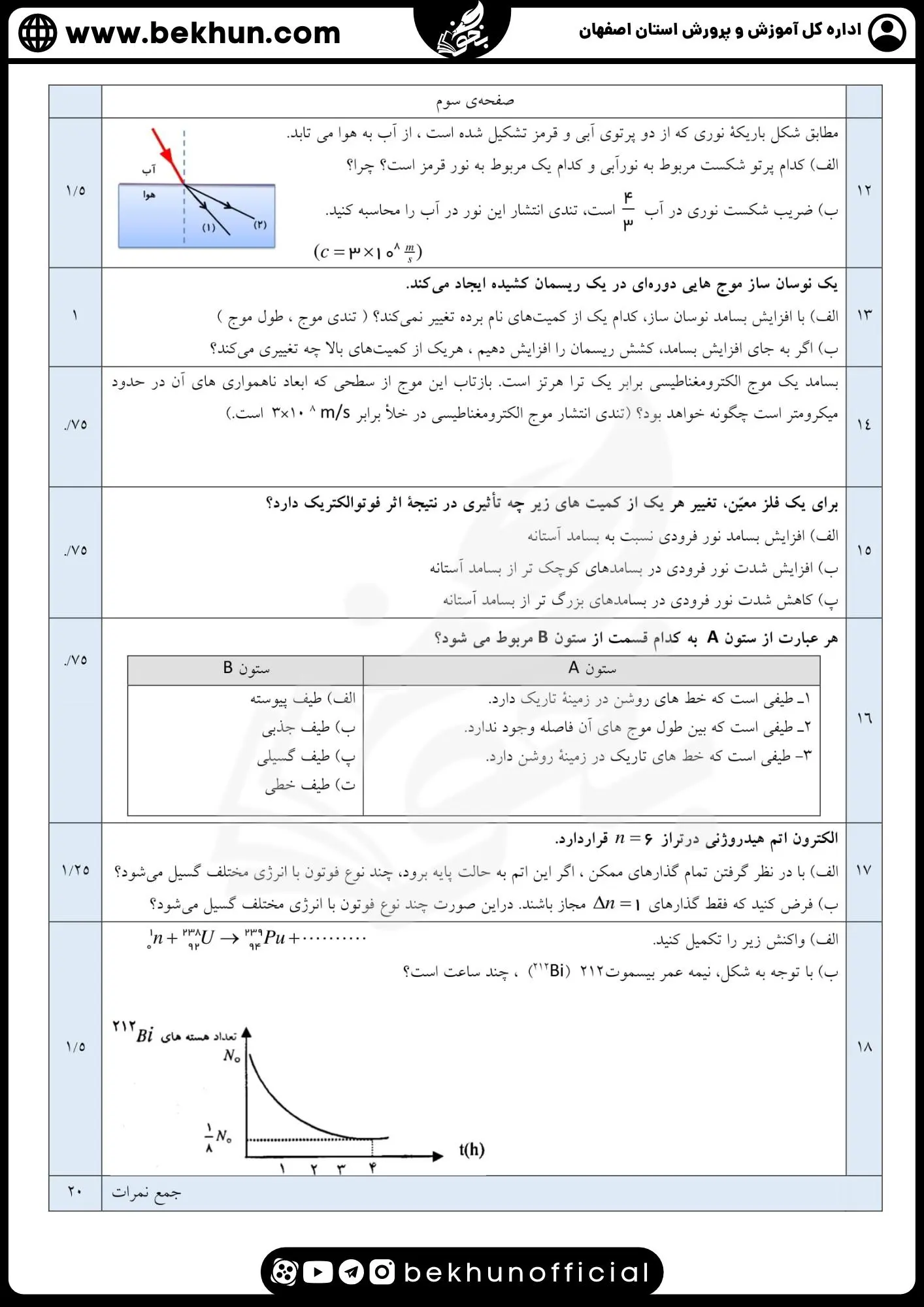 نمونه سوالات نهایی فیزیک دوازدهم تجربی با جواب 105 دانلود سوالات امتحان شبیه نهایی فیزیک 12 همراه پاسخنامه