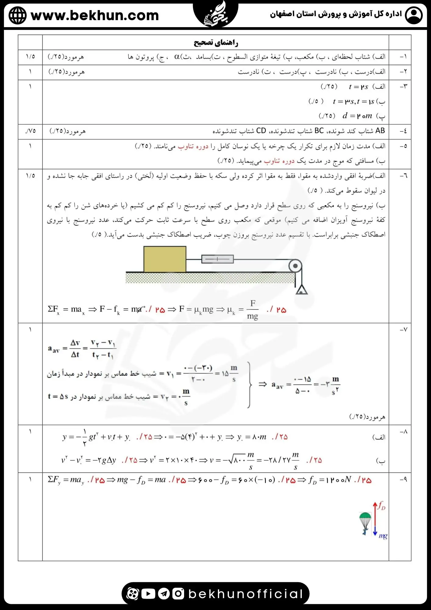 نمونه سوالات نهایی فیزیک دوازدهم تجربی با جواب 106 دانلود سوالات امتحان شبیه نهایی فیزیک 12 همراه پاسخنامه