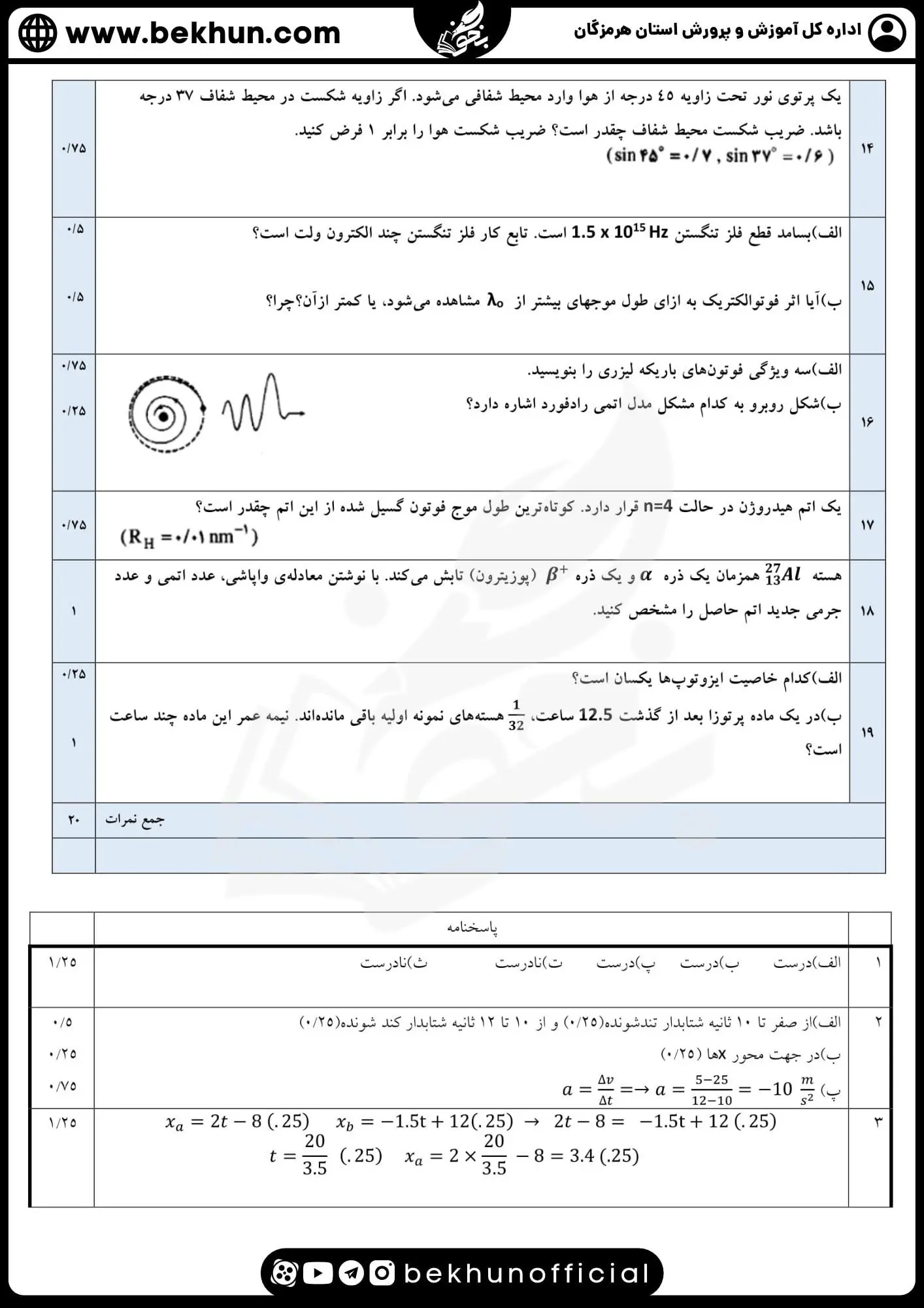 دانلود نمونه سوالات نهایی فیزیک دوازدهم ریاضی نعیم درادورا