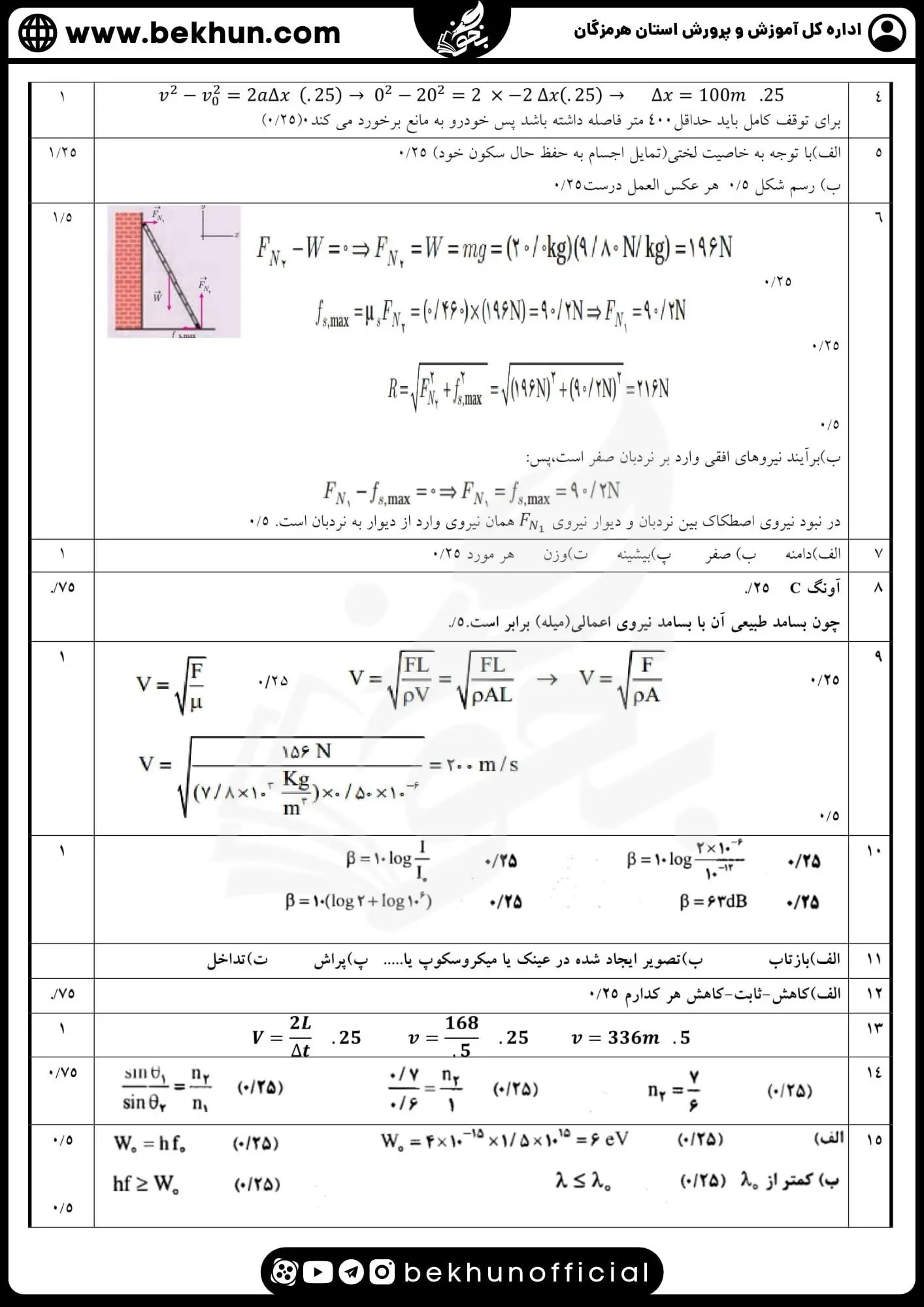 دانلود نمونه سوال امتحان نهایی فیزیک دوازدهم ریاضی نعیم درادورا