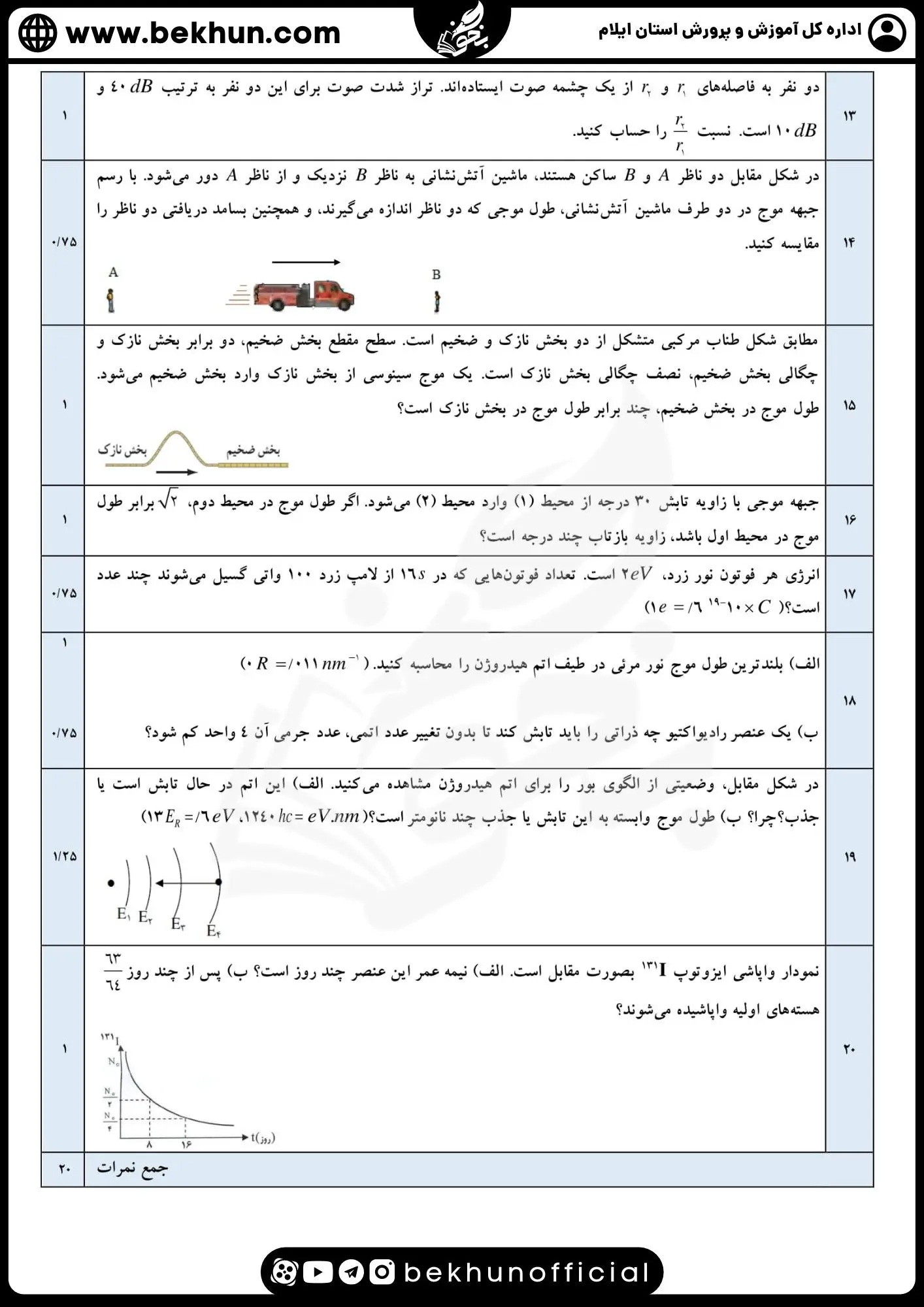 نمونه سوالات نهایی فیزیک دوازدهم تجربی با جواب 90 دانلود نمونه سوالات نهایی فیزیک دوازدهم با پاسخنامه