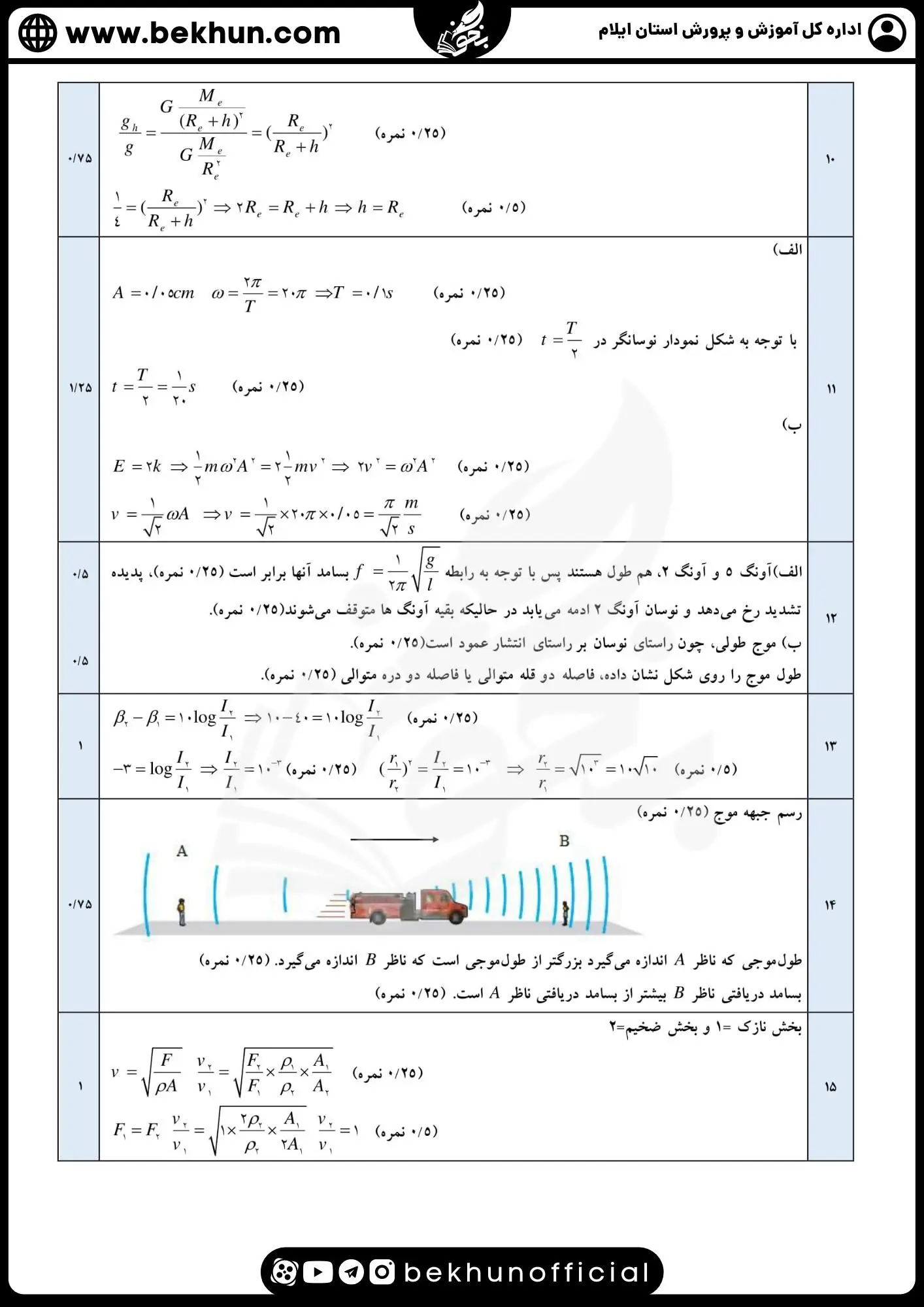 نمونه سوالات نهایی فیزیک دوازدهم تجربی با جواب 92 دانلود سوالات نهایی فیزیک 12 با پاسخ