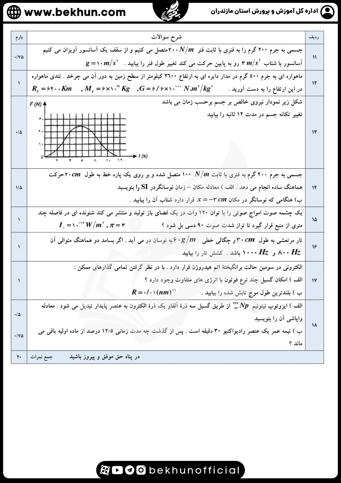 دانلود نمونه سوالات فیزیک دوازدهم ریاضی نوبت دوم با جواب