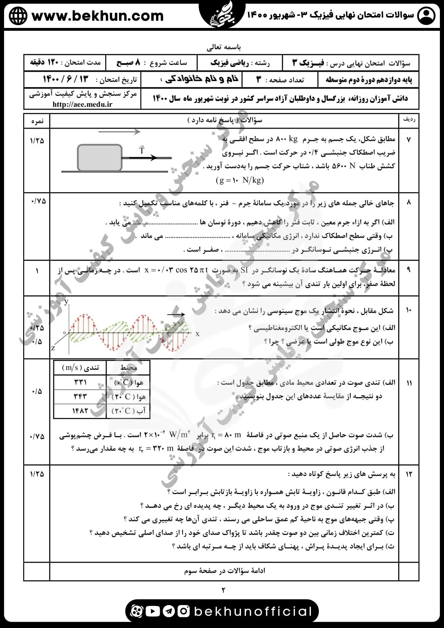 سوالات امتحان نهایی فیزیک دوازدهم ریاضی شهریور ۱۴۰۰ با جواب