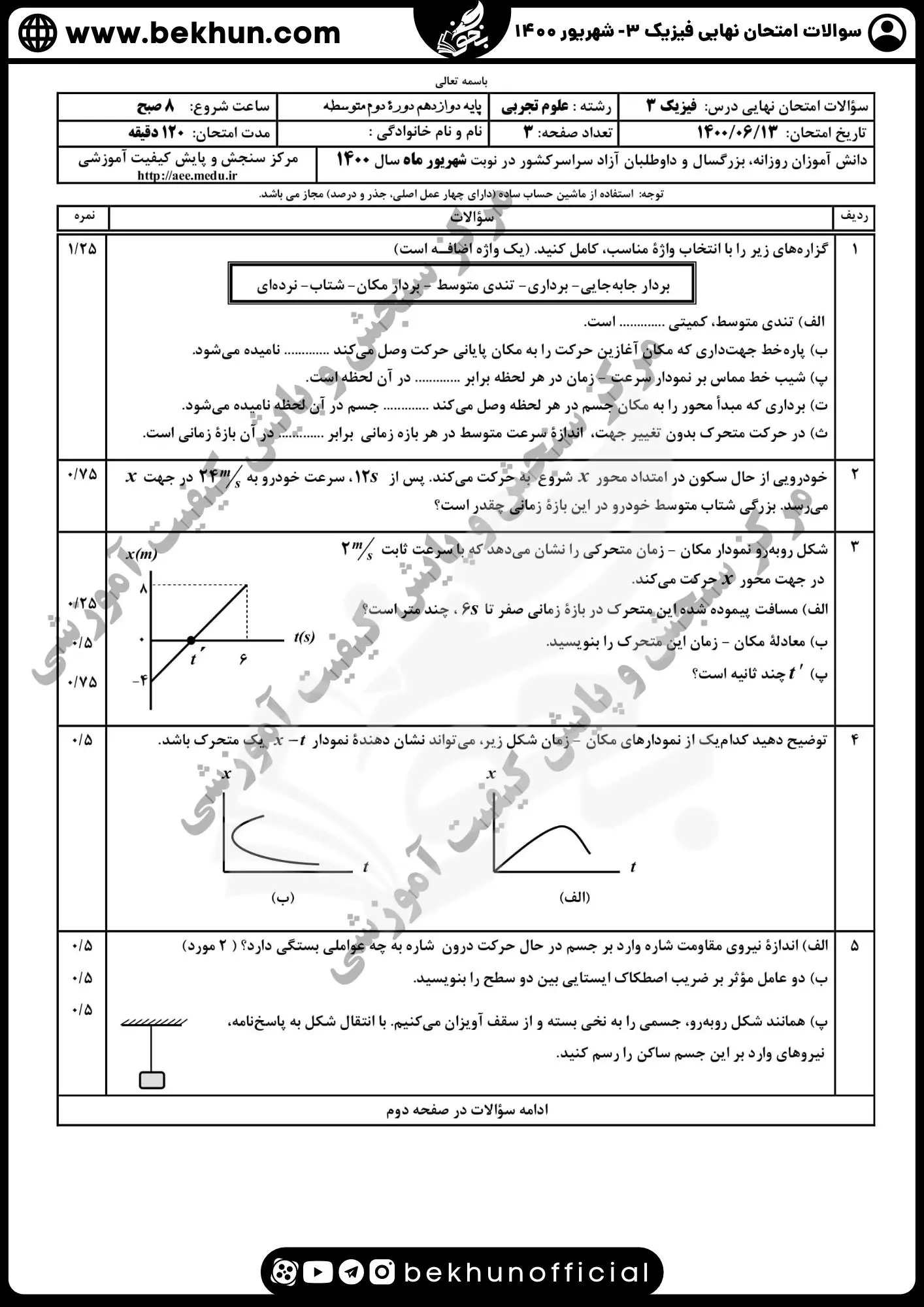 نمونه سوالات نهایی فیزیک دوازدهم تجربی با جواب 120 دانلود سوالات نهایی فیزیک دوازدهم تجربی شهریور ۱۴۰۰ با جواب