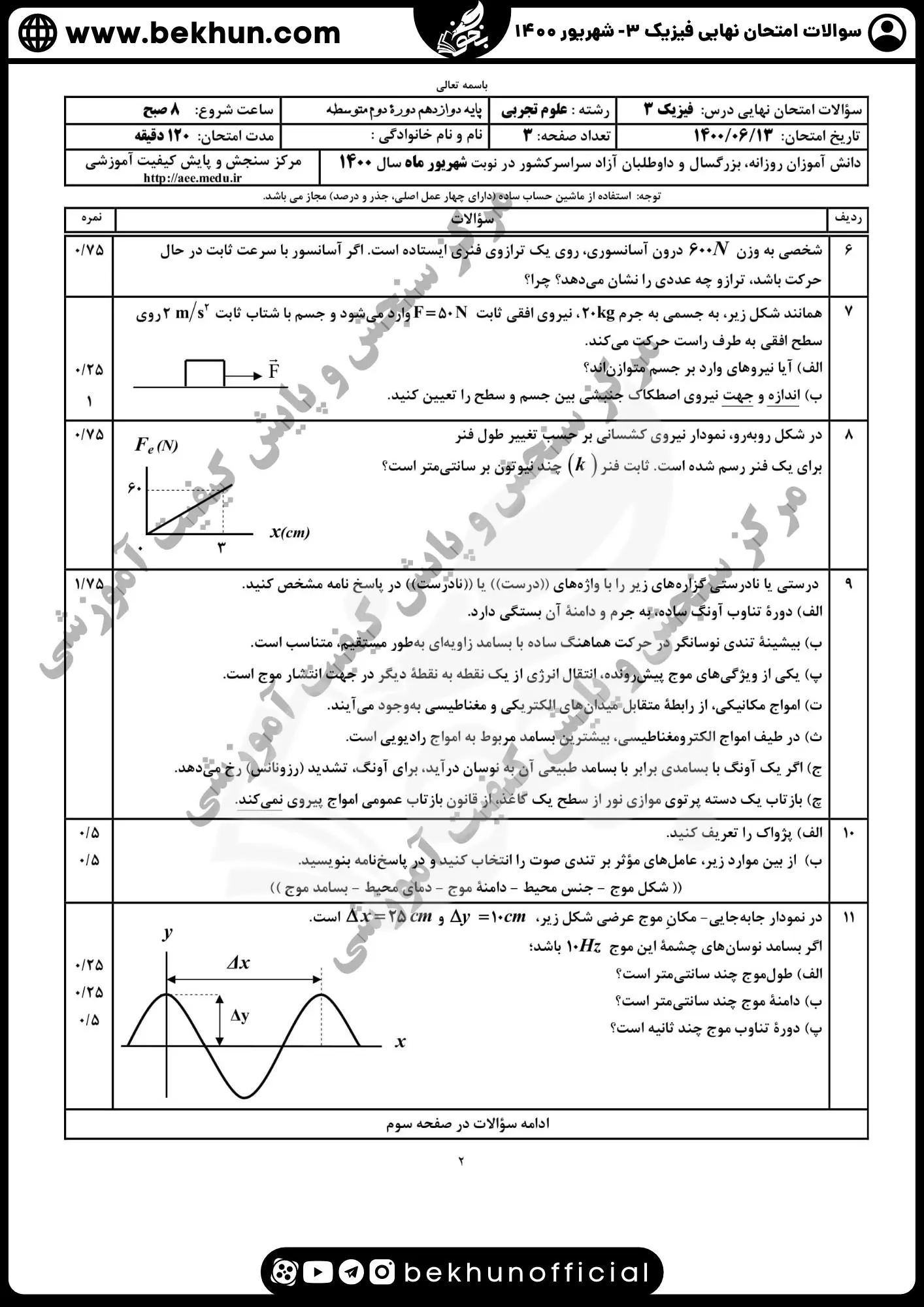 نمونه سوالات نهایی فیزیک دوازدهم تجربی با جواب 121 دانلود نمونه سوال نهایی فیزیک 12 شهریور 1400 با جواب