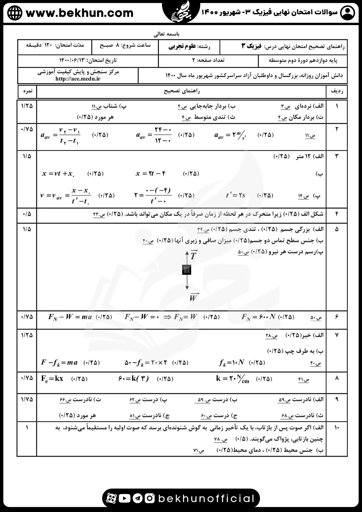 نمونه سوالات نهایی فیزیک دوازدهم تجربی با جواب 123 دانلود جواب نمونه سوال نهایی فیزیک 12 شهریور 1400