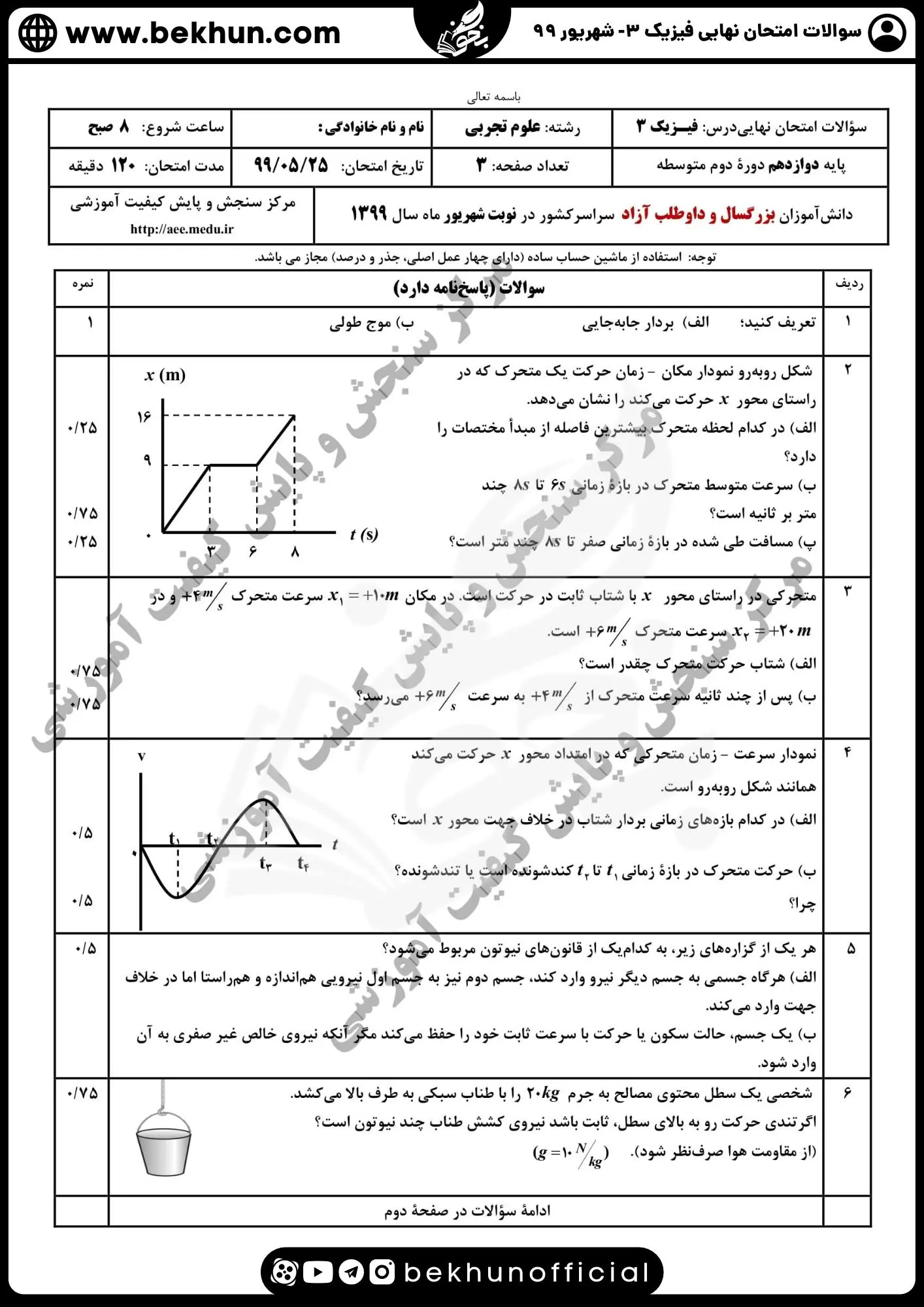 نمونه سوالات نهایی فیزیک دوازدهم تجربی با جواب 138 دانلود سوالات نهایی فیزیک دوازدهم تجربی شهریور ۹۹ با جواب