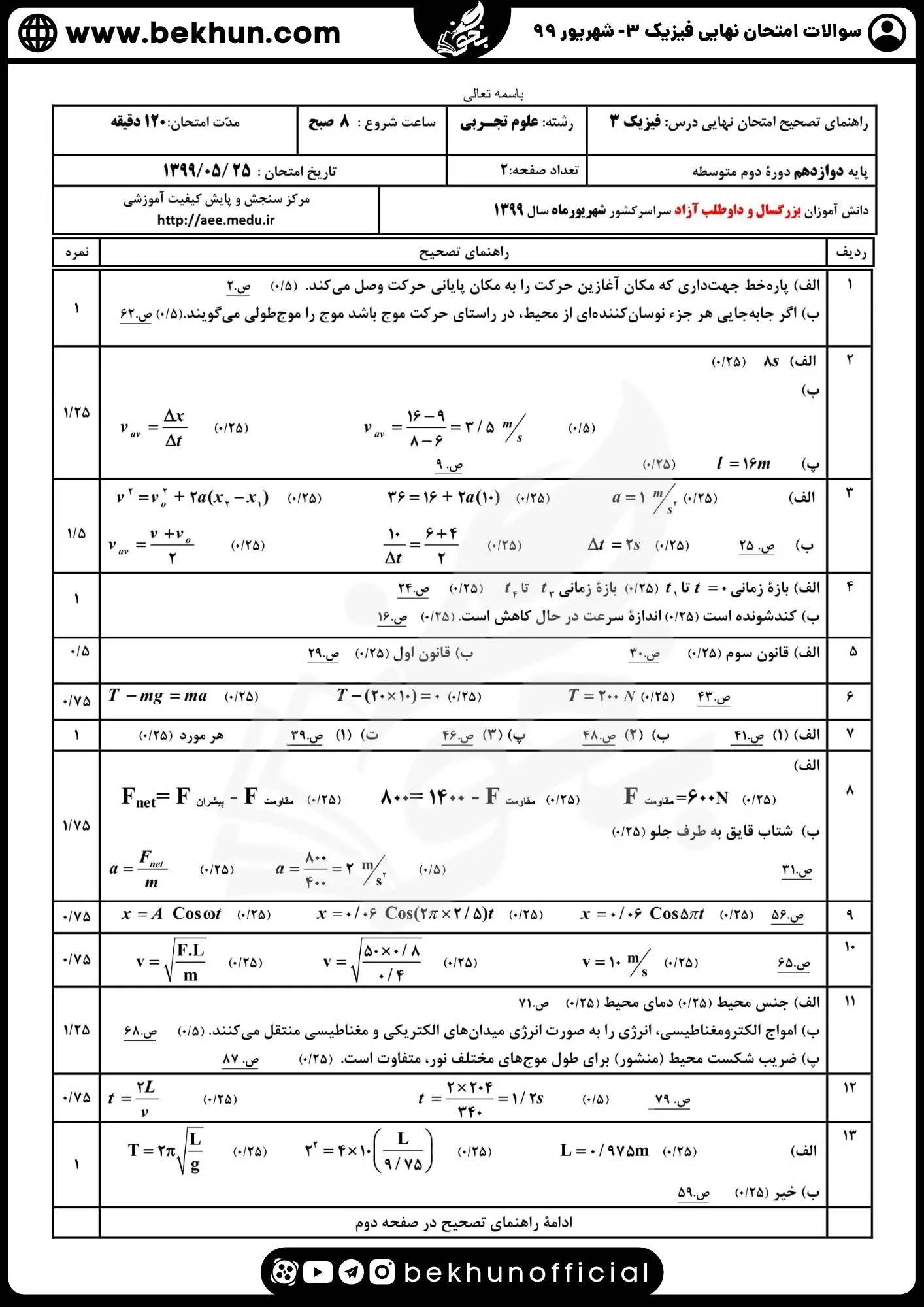 نمونه سوالات نهایی فیزیک دوازدهم تجربی با جواب 141 دانلود جواب سوالات نهایی فیزیک دوازدهم تجربی شهریور ۹۹