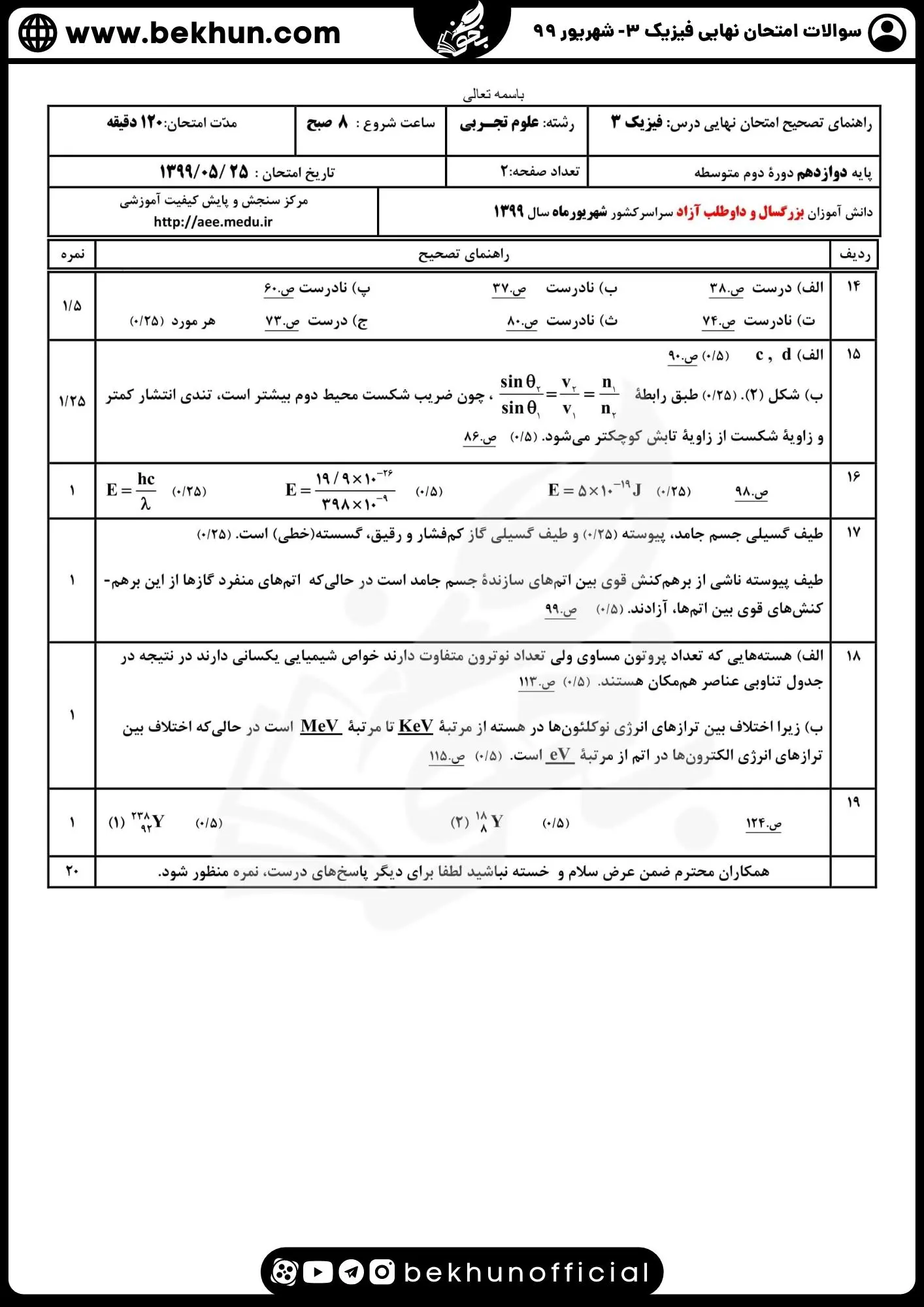 نمونه سوالات نهایی فیزیک دوازدهم تجربی با جواب 142 دانلود جواب سوالات نهایی فیزیک دوازدهم تجربی شهریور ماه ۹۹