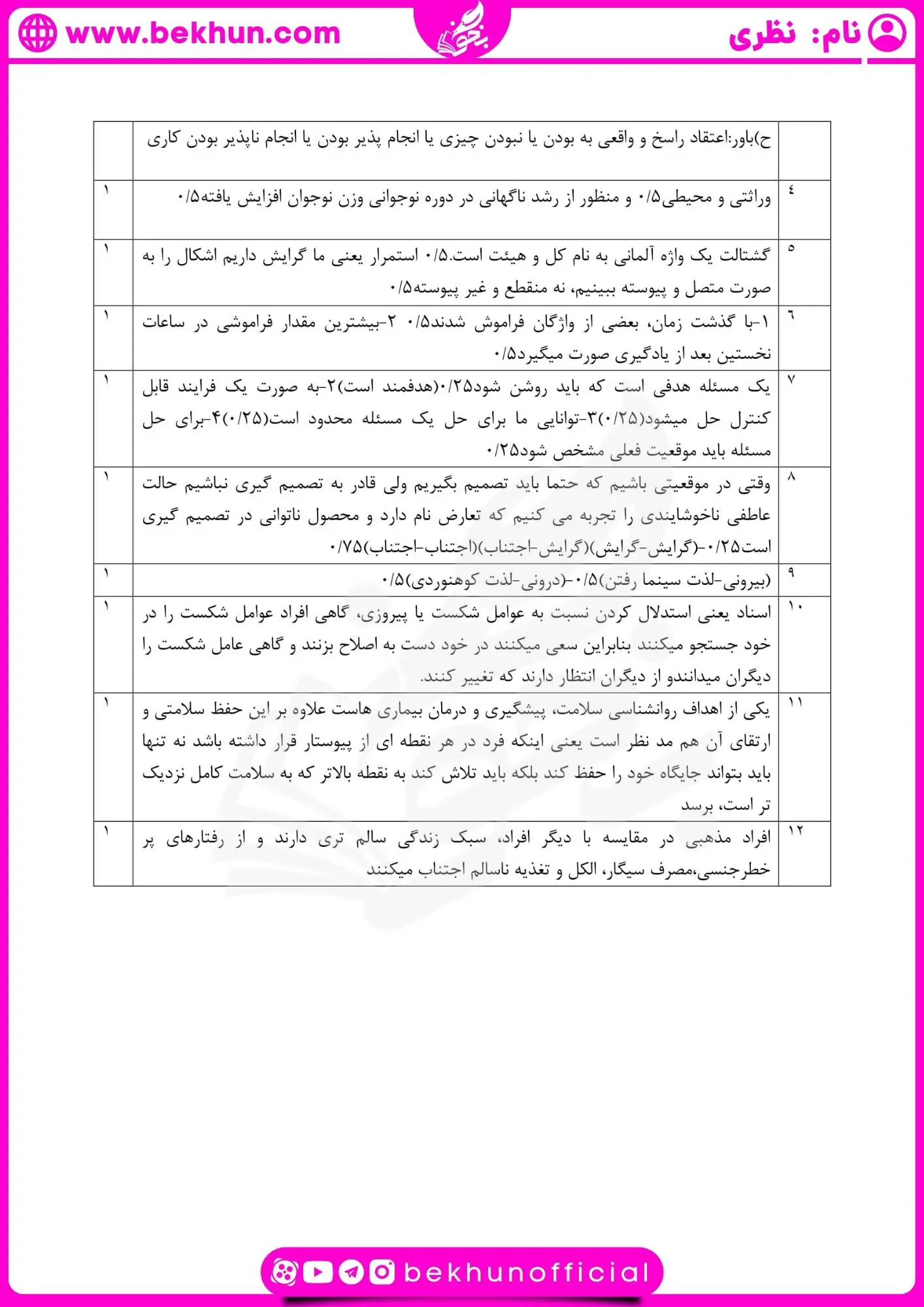 دانلود امتحان روانشناسی یازدهم خرداد