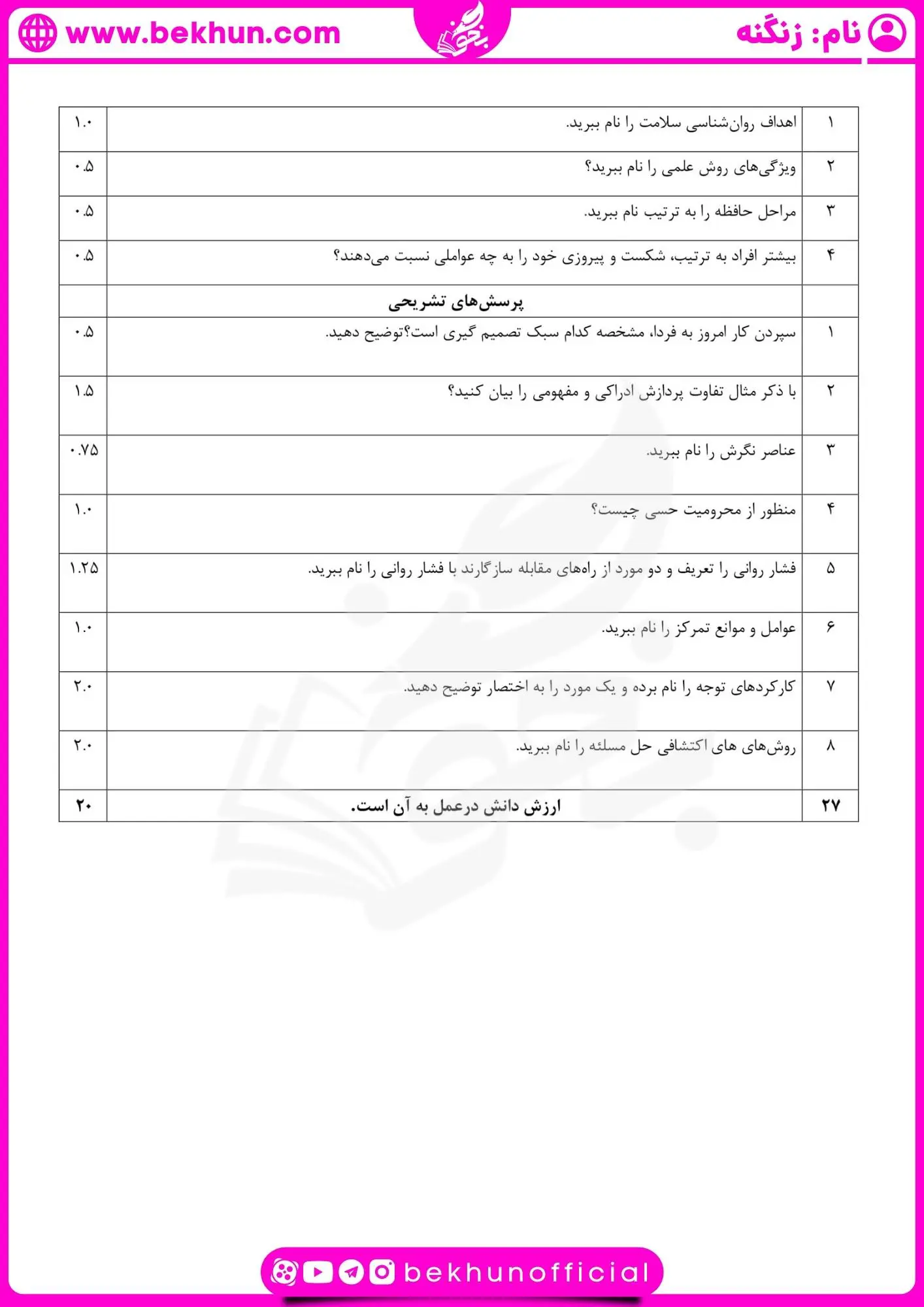 نمونه سوال نوبت دوم روانشناسی یازدهم 
