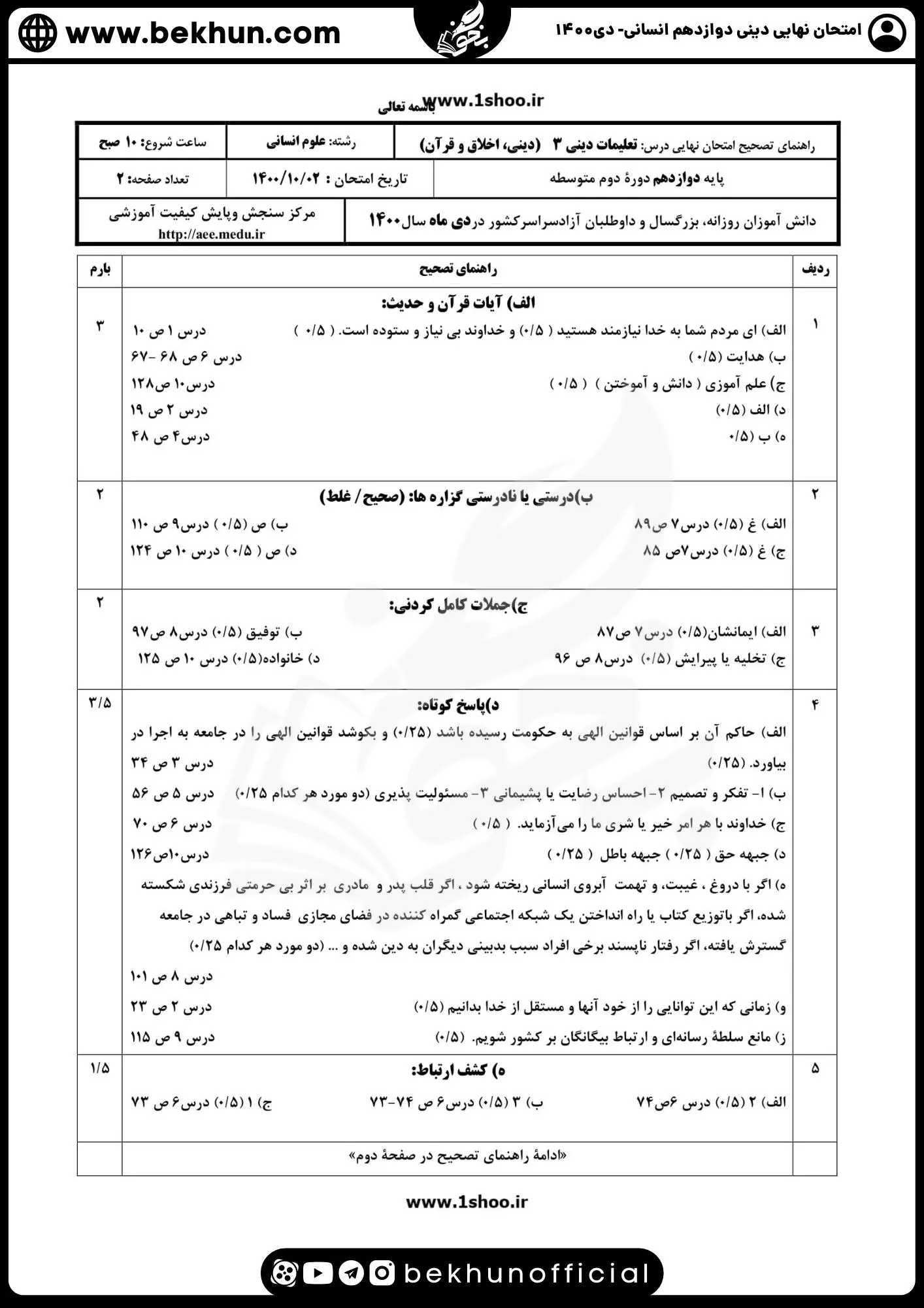 نمونه سوالات نهایی دینی دوازدهم انسانی با جواب 89 جواب نمونه سوال نهایی دینی دوازدهم انسانی