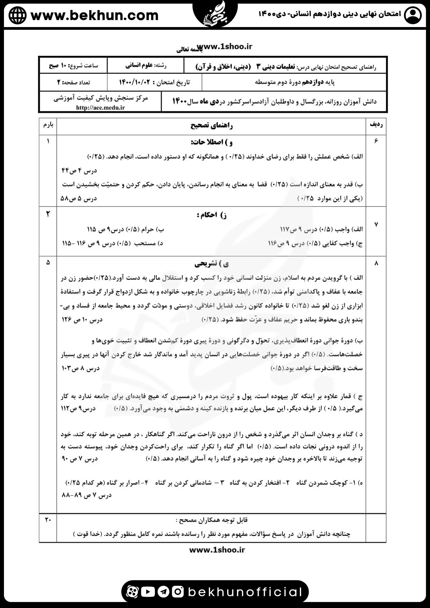 نمونه سوالات نهایی دینی دوازدهم انسانی با جواب 90 پاسخنامه نمونه سوال نهایی دینی دوازدهم انسانی