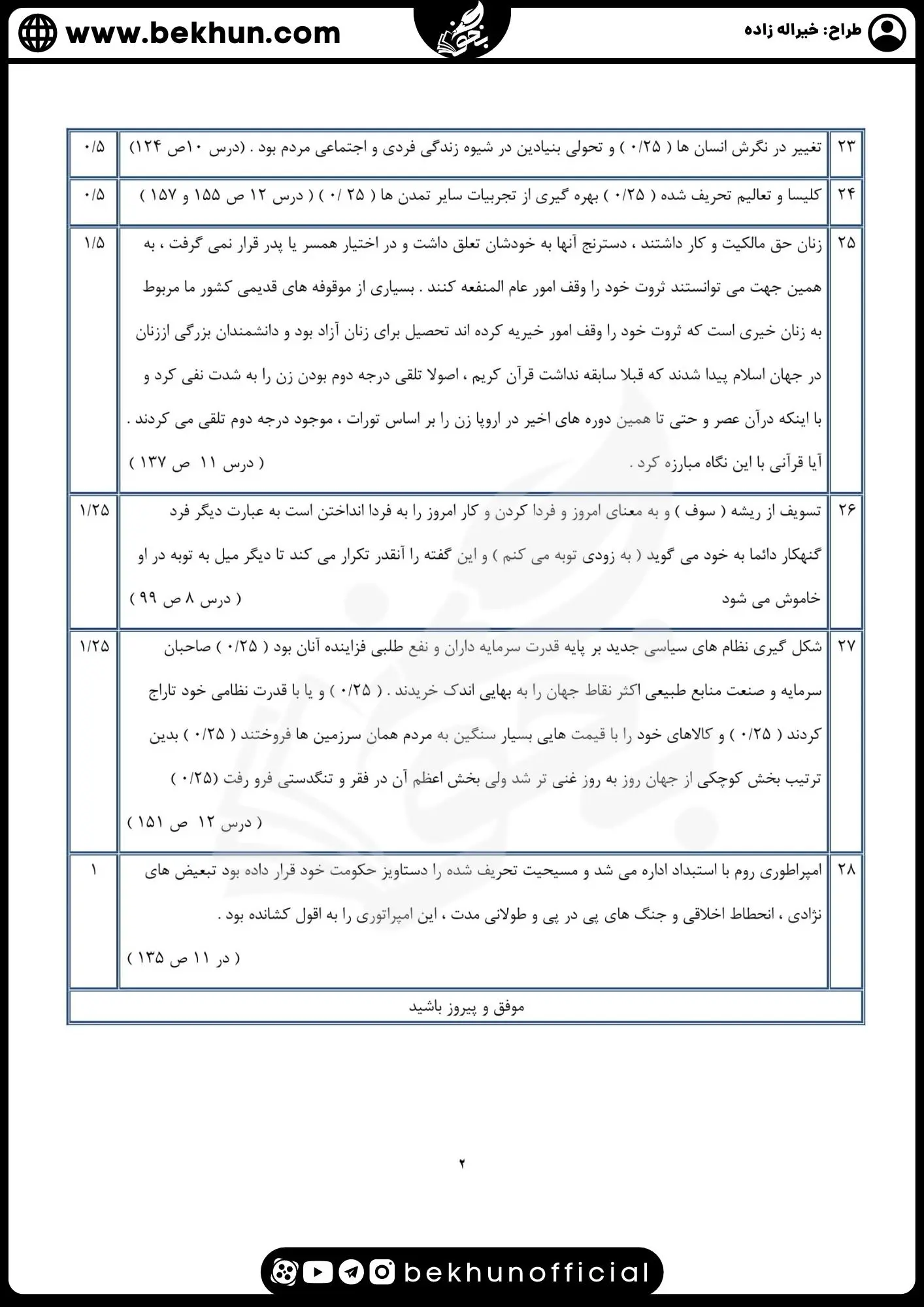نمونه سوالات نهایی دینی دوازدهم انسانی با جواب 74 نمونه سوال خرداد ماه دینی دوازدهم انسانی