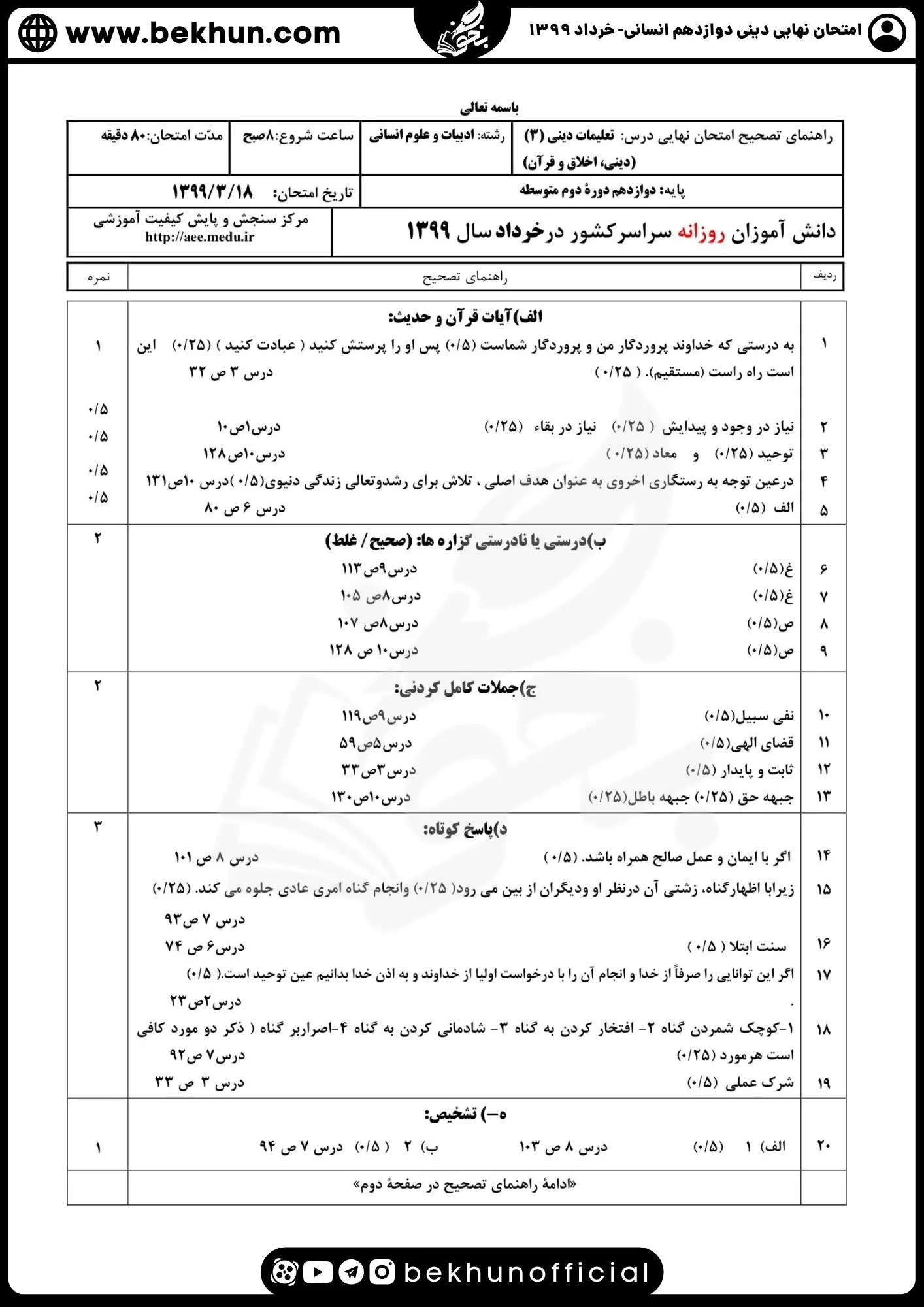 نمونه سوالات نهایی دینی دوازدهم انسانی با جواب 106 دانلود جواب سوالات نهایی دینی دوازدهم انسانی با جواب
