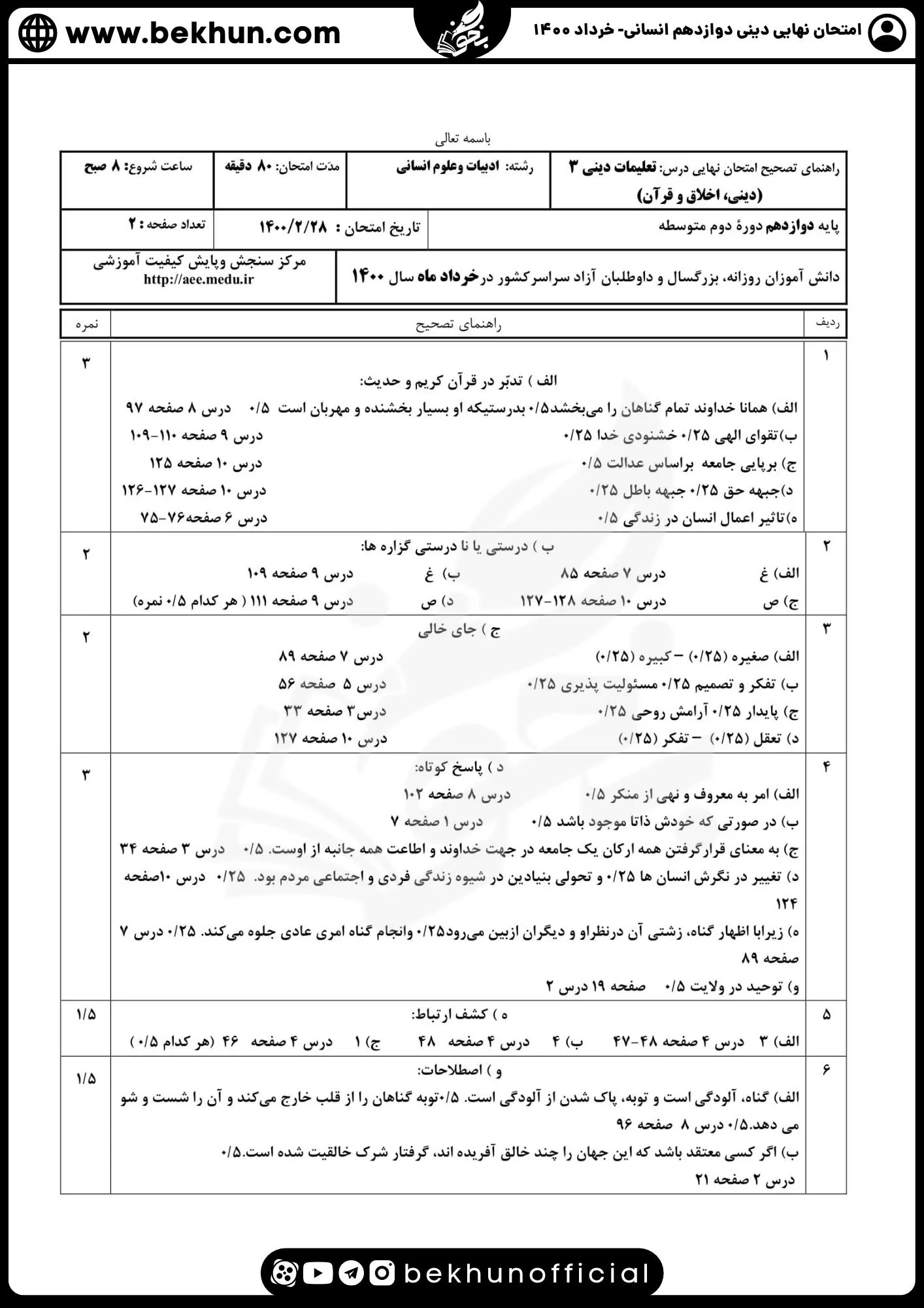 نمونه سوالات نهایی دینی دوازدهم انسانی با جواب 93 جواب نمونه سوالات دینی دوازدهم انسانی نوبت دوم خرداد 1400