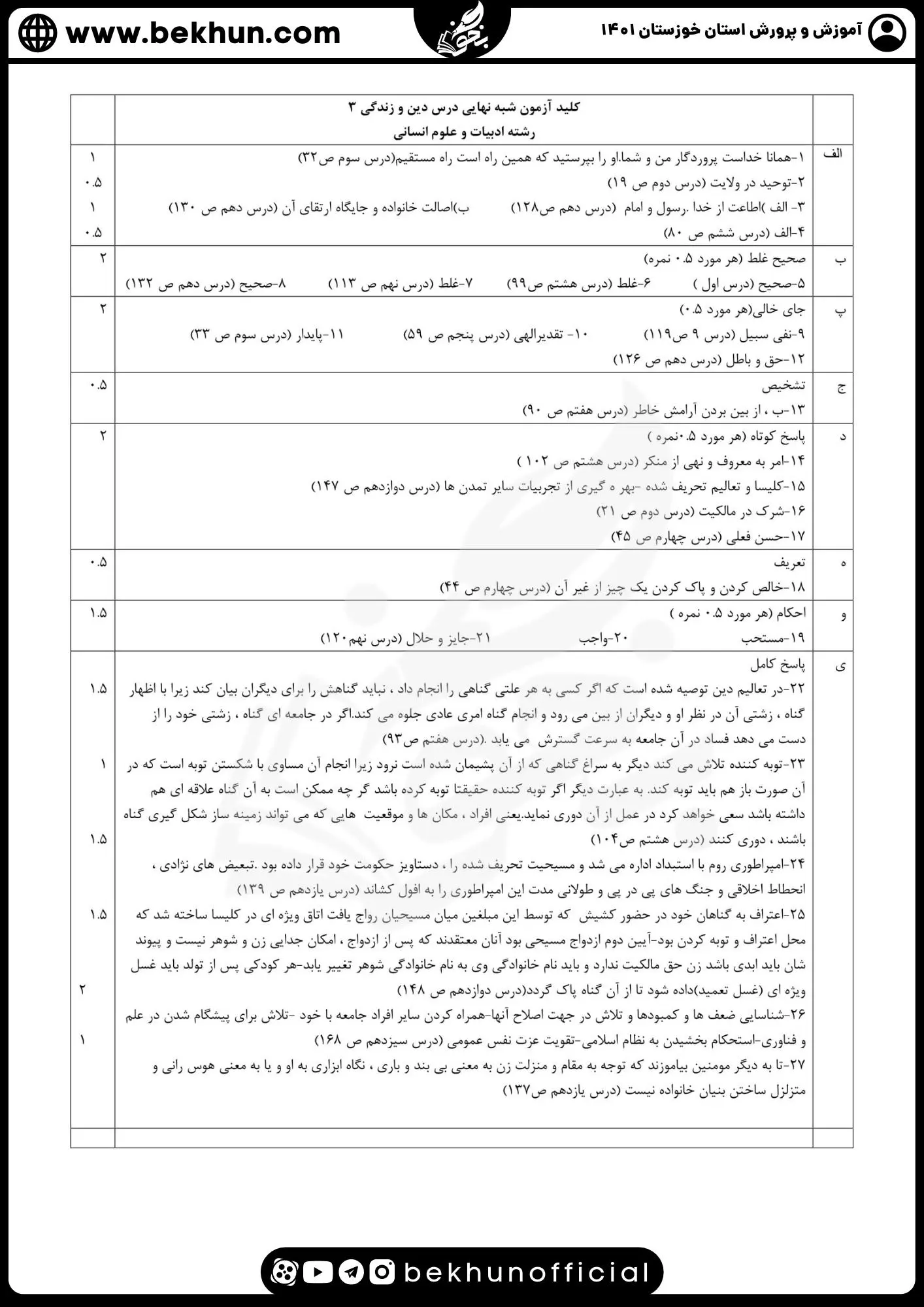 نمونه سوالات نهایی دینی دوازدهم انسانی با جواب 66 جواب نمونه سوال دینی دواز دهم انسانی نوبت دوم