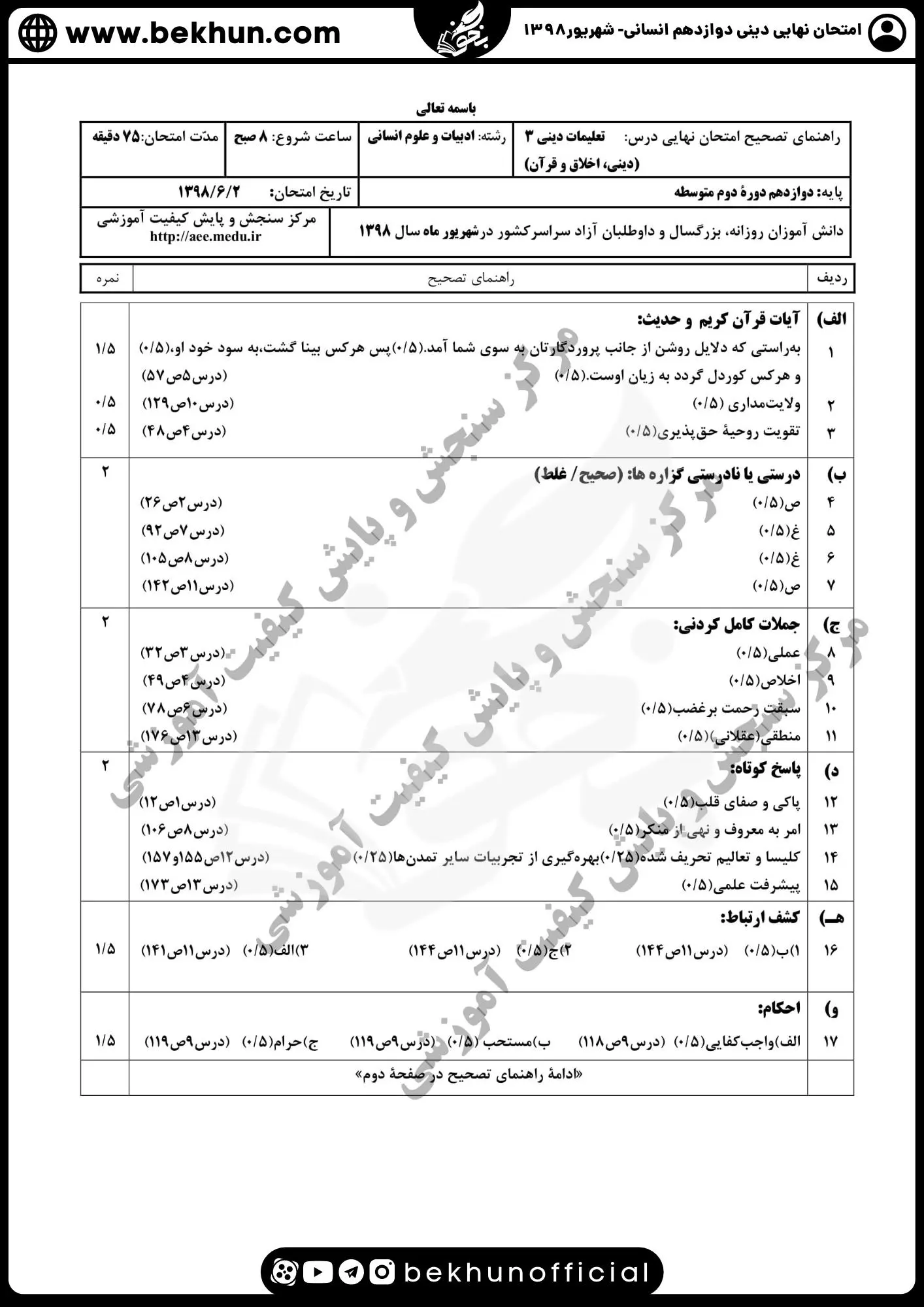 نمونه سوالات نهایی دینی دوازدهم انسانی با جواب 125 جواب سوالات نهایی دینی دوازدهم انسانی 98