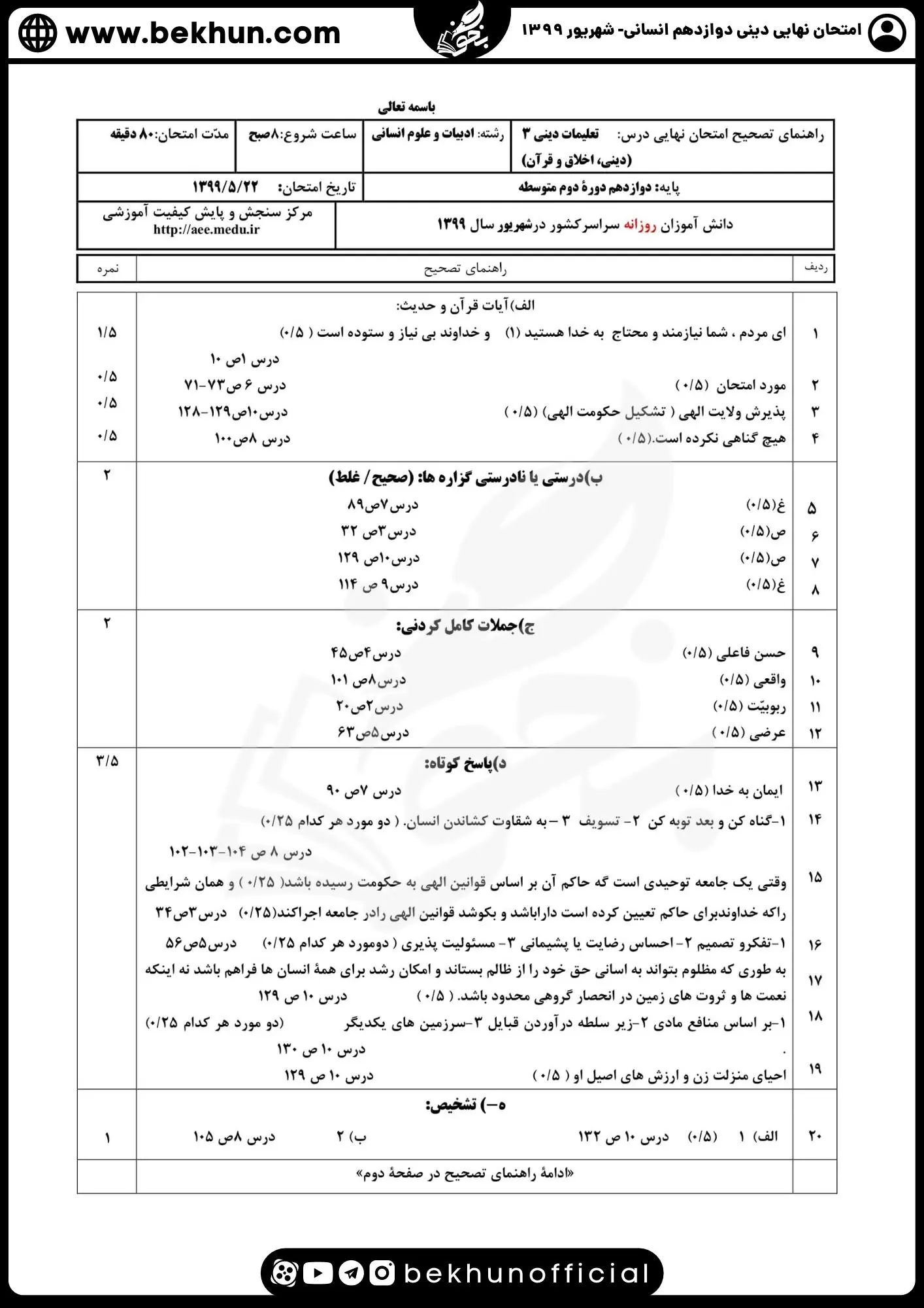 نمونه سوالات نهایی دینی دوازدهم انسانی با جواب 112 دانلود جواب سوالات نهایی دینی دوازدهم انسانی 1399