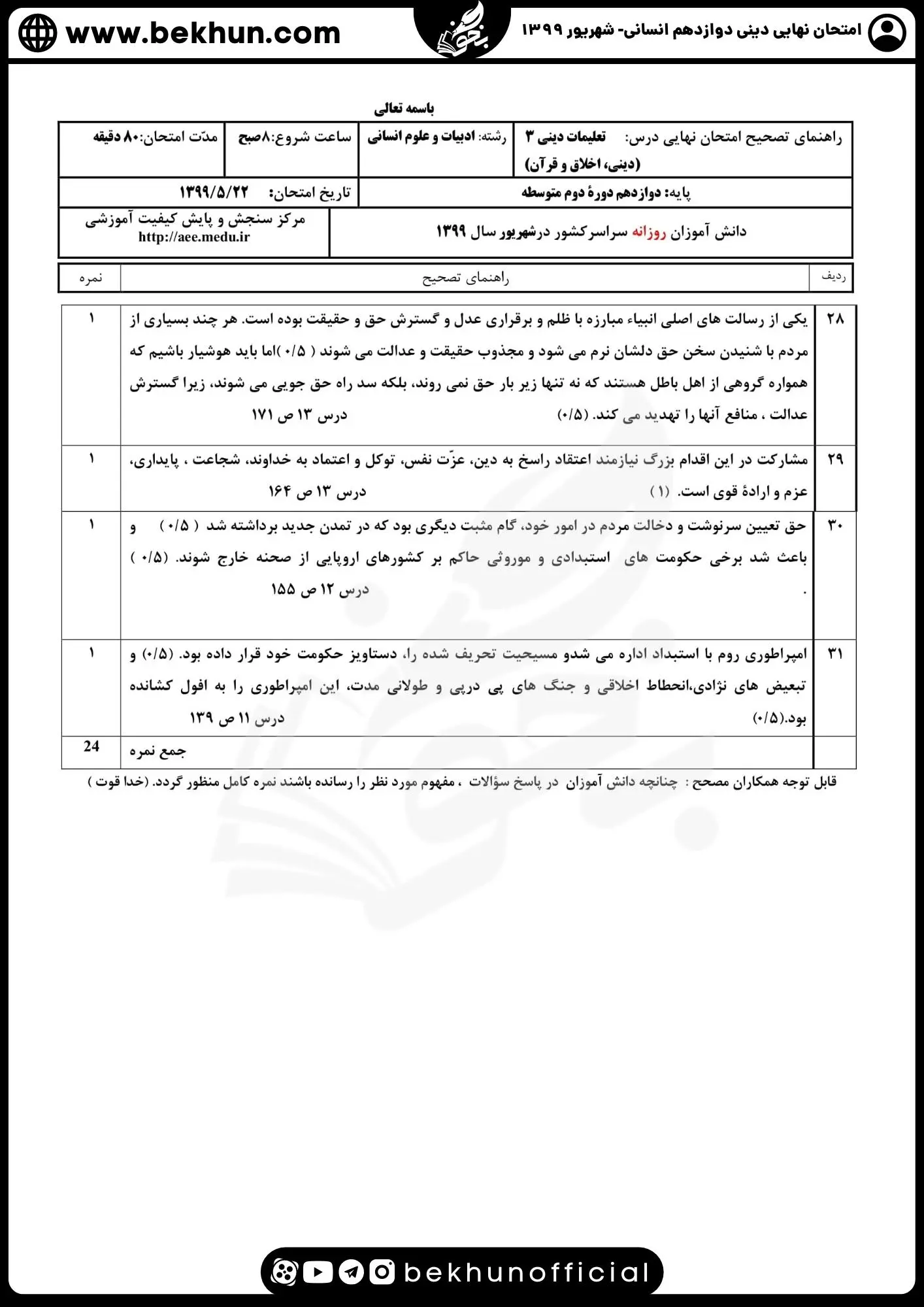 نمونه سوالات نهایی دینی دوازدهم انسانی با جواب 114 دانلود پاسخنامه سوالات نهایی دینی دوازدهم انسانی