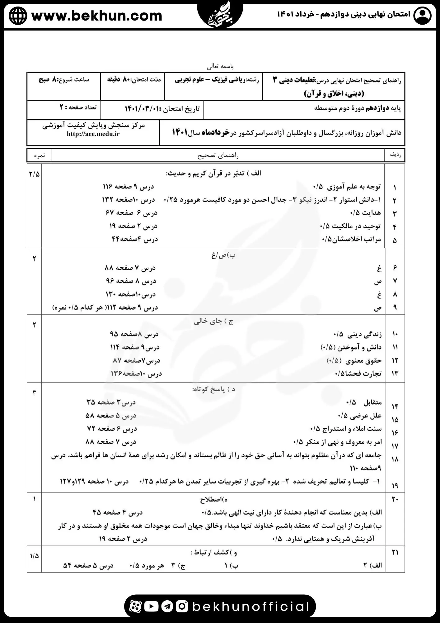 نمونه سوالات نهایی دینی دوازدهم با جواب 84 جواب سوال دینی پایه دوازدهم تجربی و ریاضی 1401 با جواب