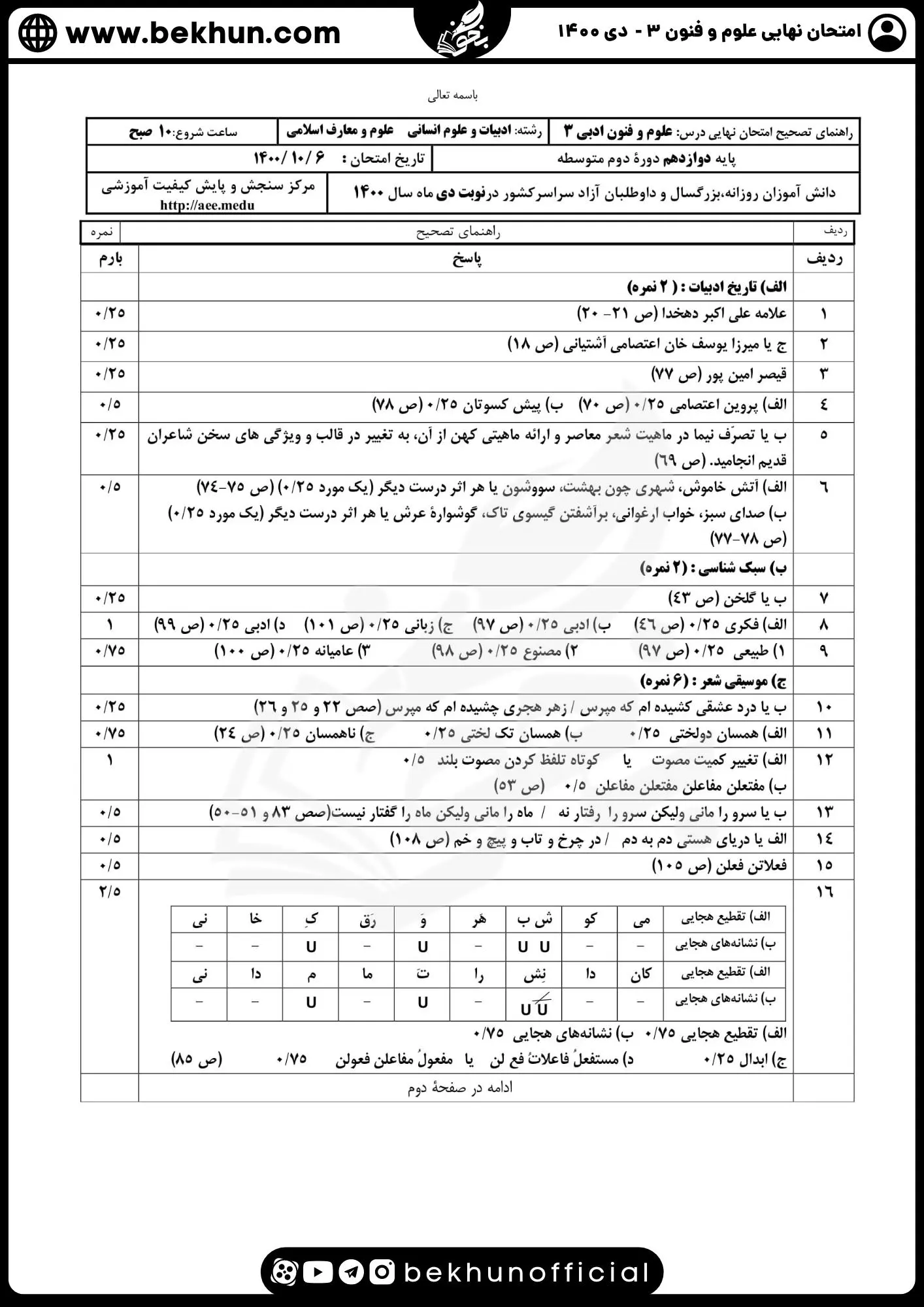 نمونه سوالات نهایی علوم و فنون دوازدهم انسانی 151 جواب سوالات امتحان نهایی علوم و فنون دوازدهم دی ماه 1400