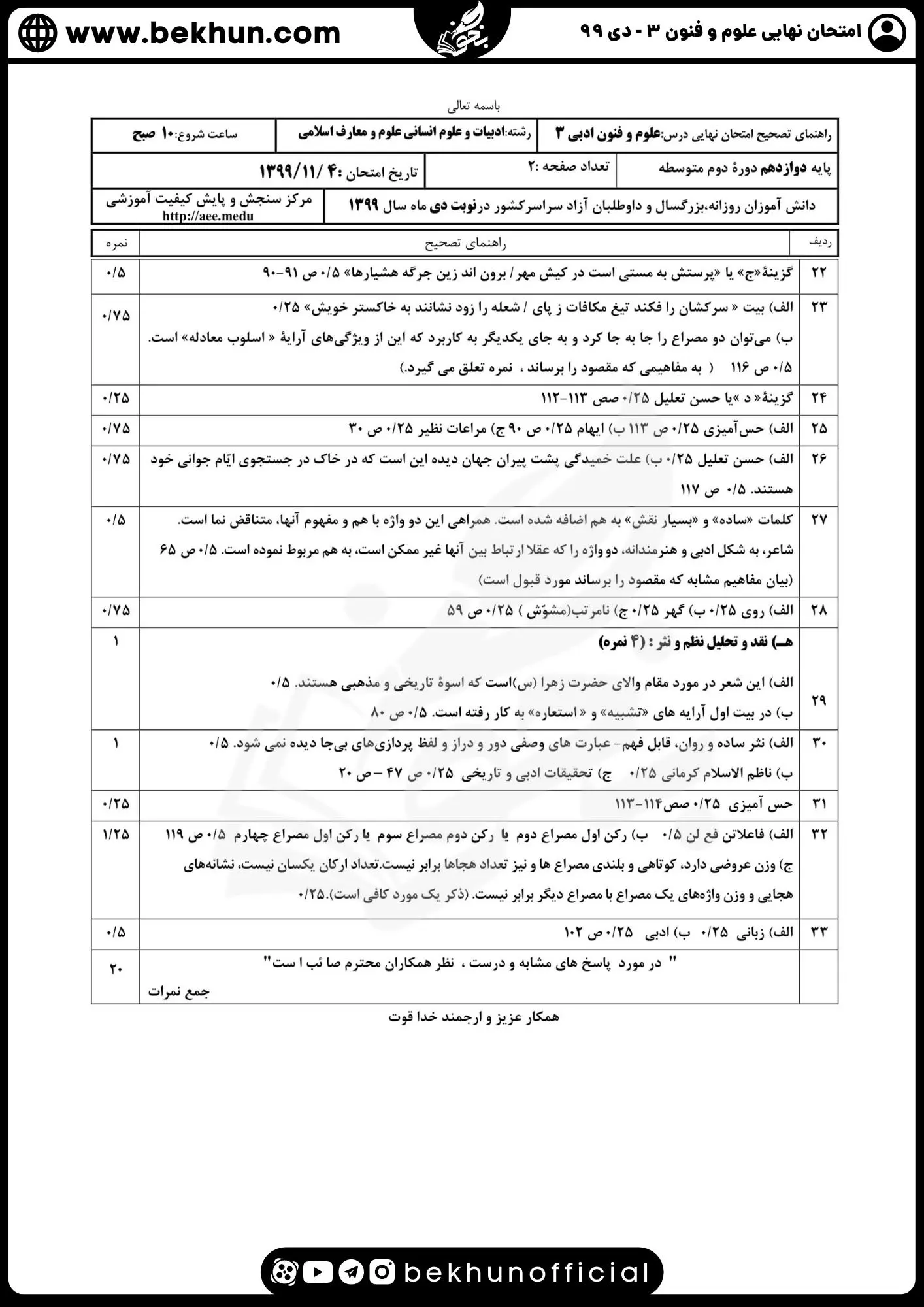 نمونه سوالات نهایی علوم و فنون دوازدهم انسانی 170 جواب سوالات نهایی علوم و فنون دوازدهم انسانی دی ماه 99