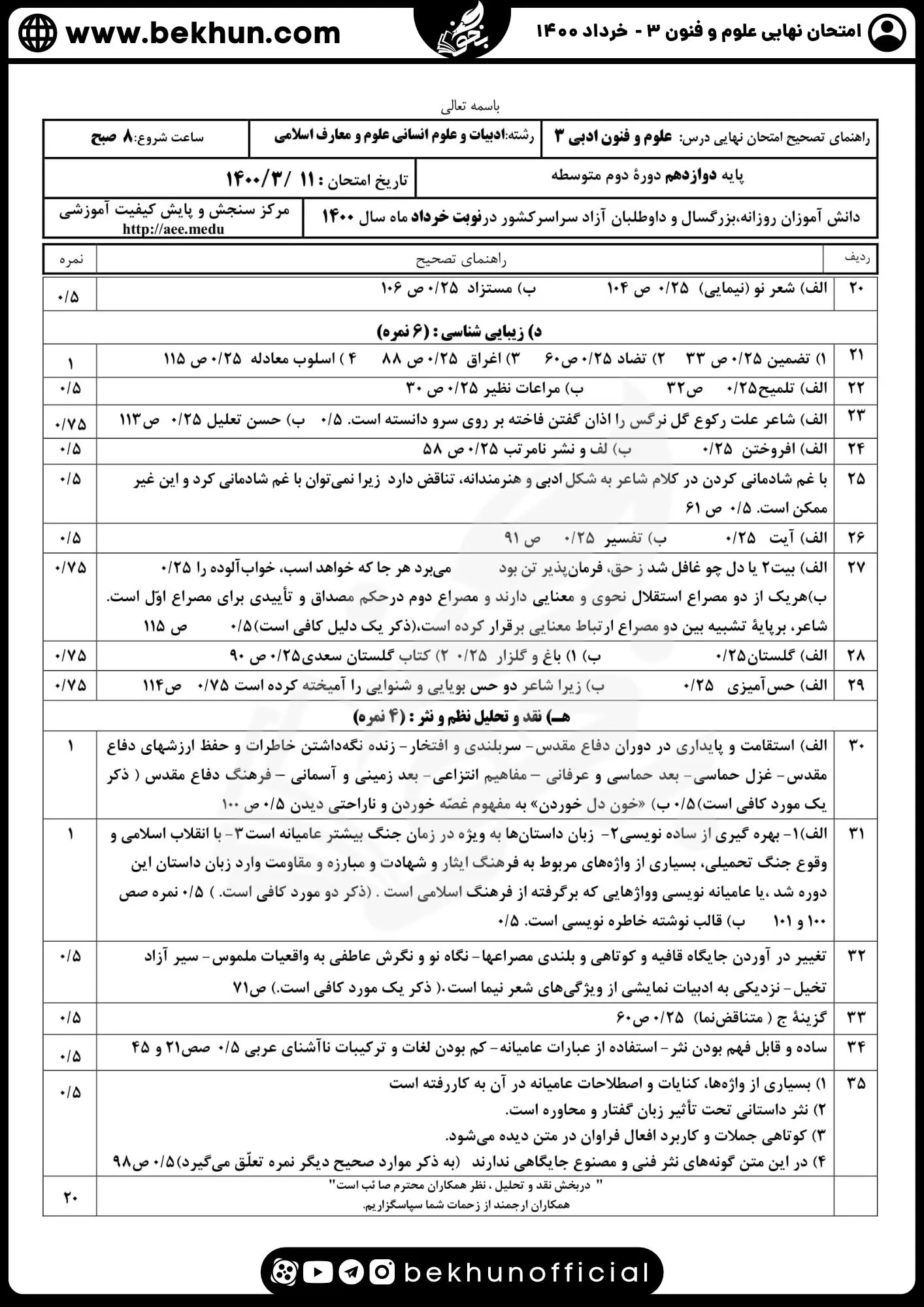 نمونه سوالات نهایی علوم و فنون دوازدهم انسانی 140 جواب سوالات امتحان نهایی علوم و فنون دوازدهم خرداد ماه ۱۴۰۰
