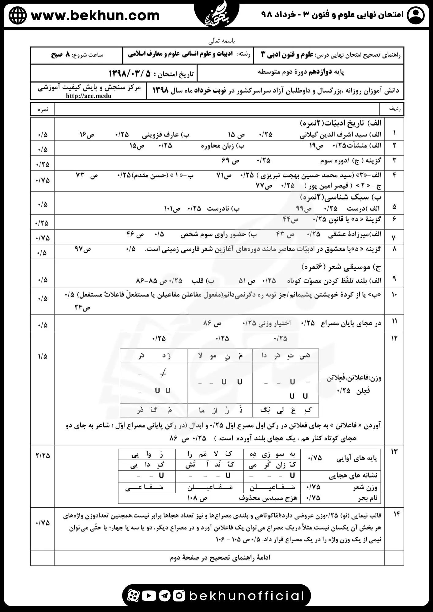 نمونه سوالات نهایی علوم و فنون دوازدهم انسانی 175 جواب سوالات امتحان نهایی علوم و فنون دوازدهم خرداد ماه 98