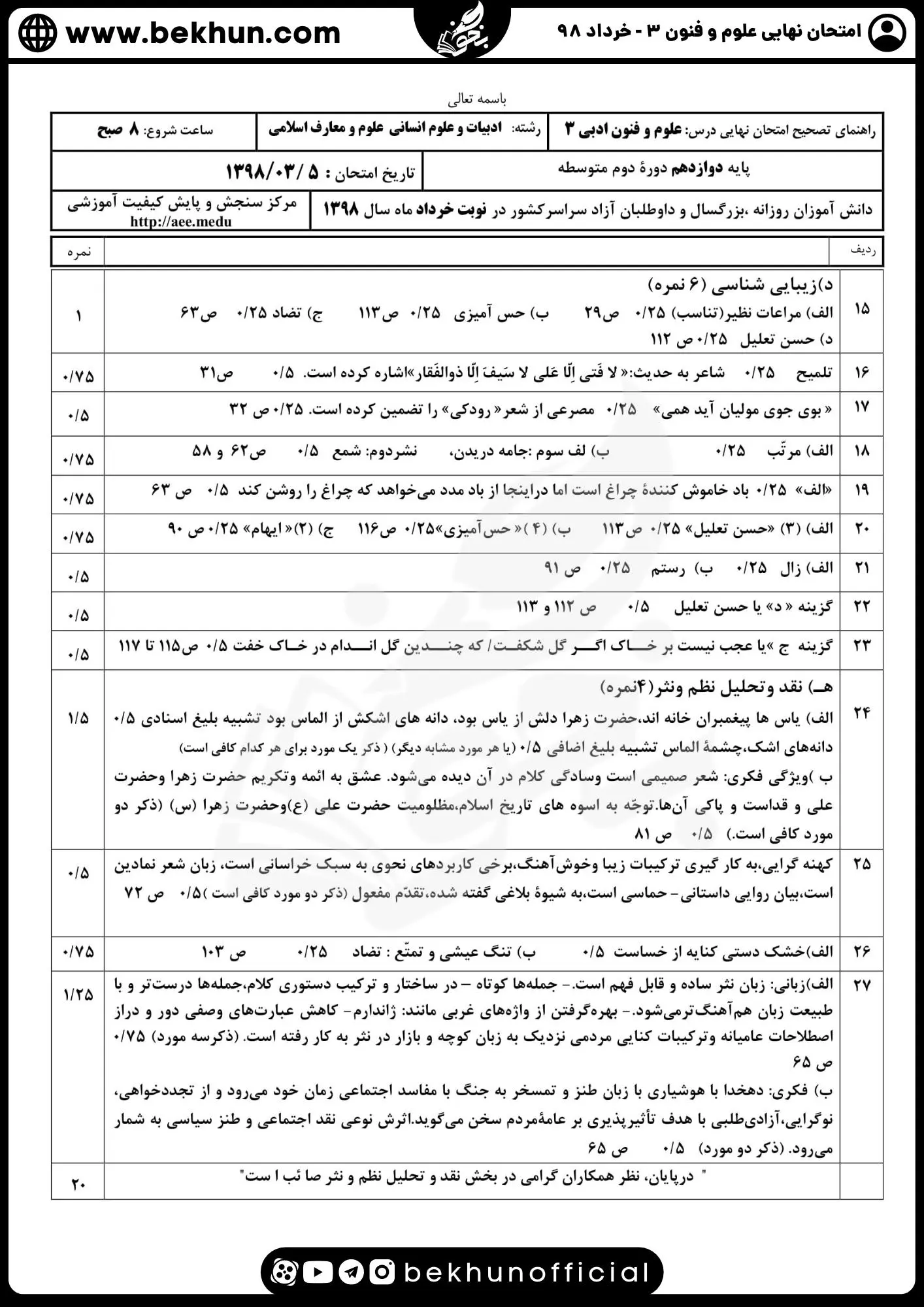 نمونه سوالات نهایی علوم و فنون دوازدهم انسانی 176 پاسخنامه سوالات امتحان نهایی علوم و فنون دوازدهم خرداد ماه 98