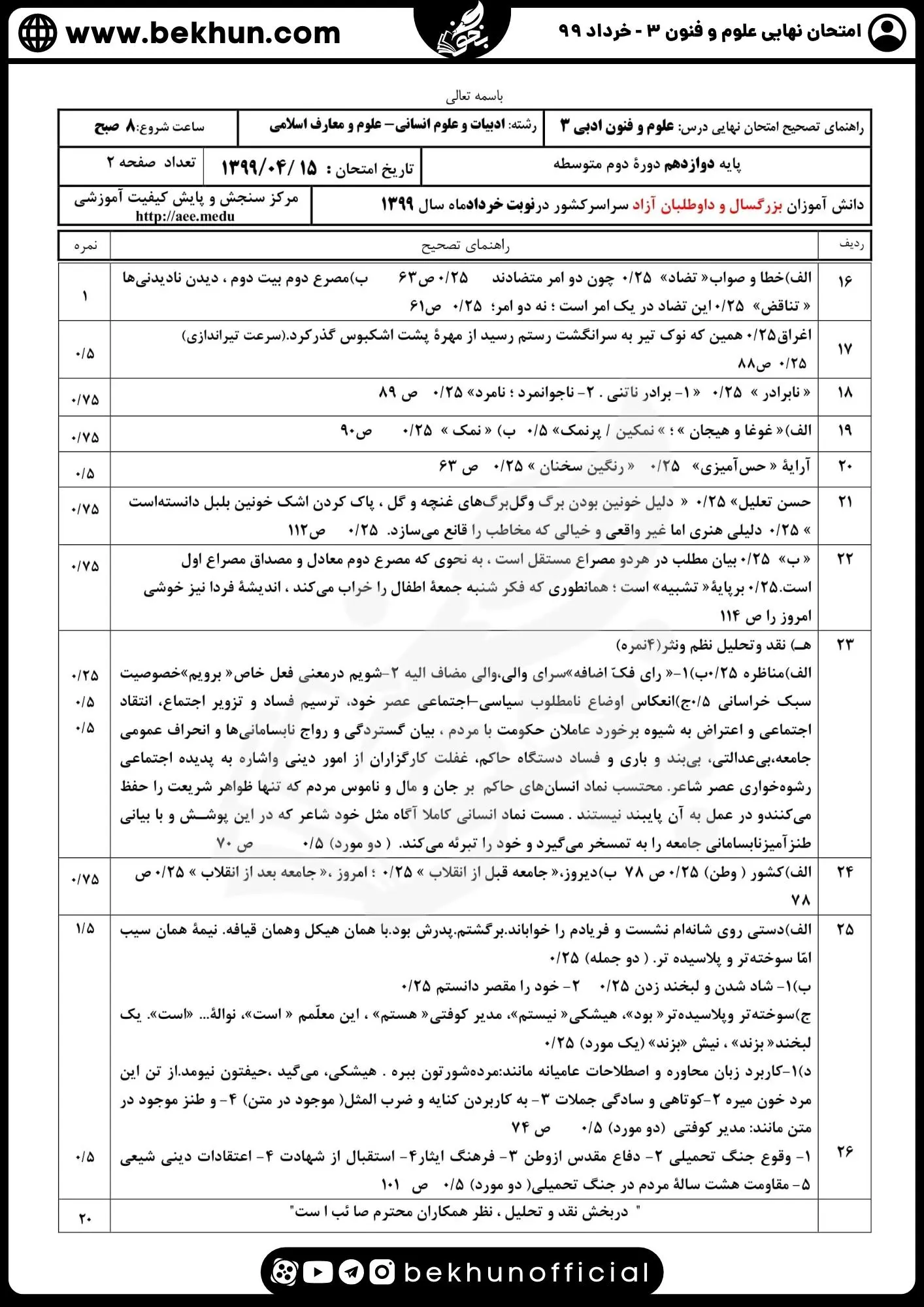 نمونه سوالات نهایی علوم و فنون دوازدهم انسانی 158 پاسخنامه سوال امتحان نهایی علوم و فنون دوازدهم خرداد ماه ۹۹